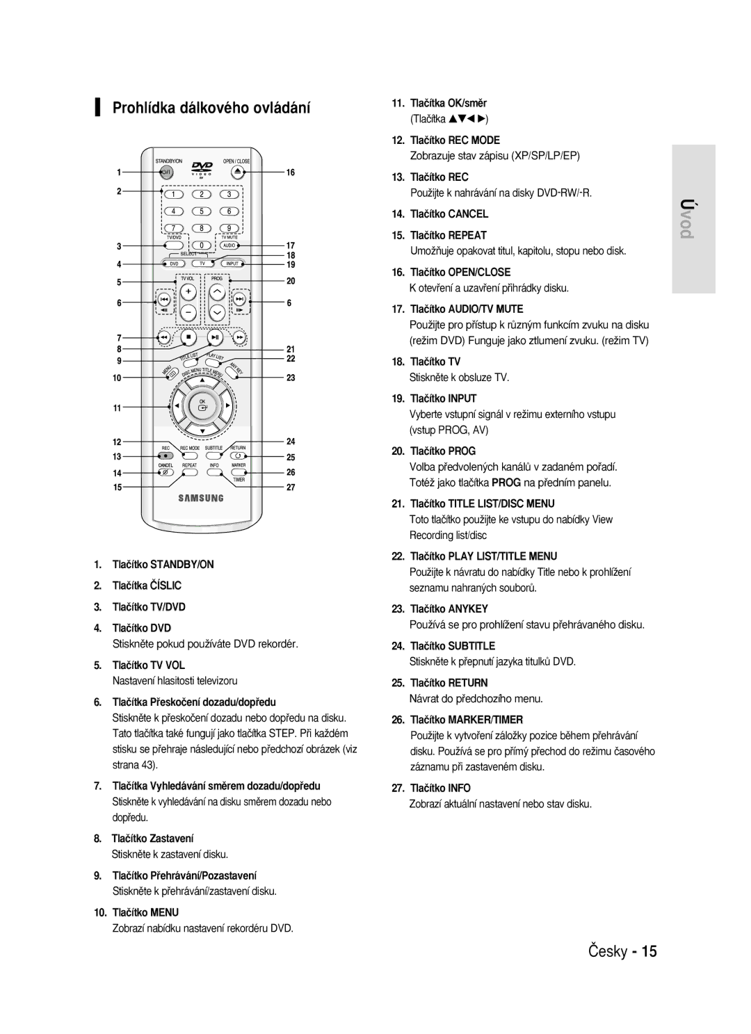 Samsung DVD-R119/EUR manual Prohlídka dálkového ovládání 