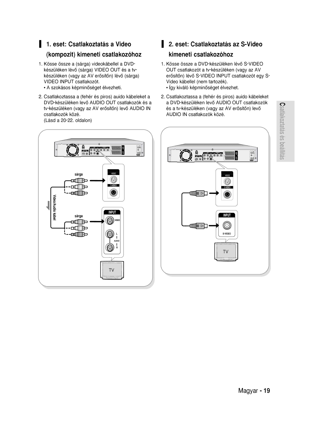 Samsung DVD-R119/EUR manual Eset Csatlakoztatás a Video Kompozit kimeneti csatlakozóhoz 