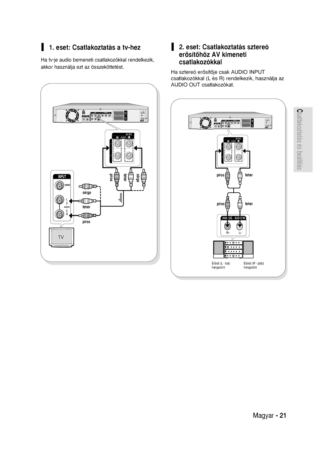 Samsung DVD-R119/EUR manual Eset Csatlakoztatás a tv-hez 