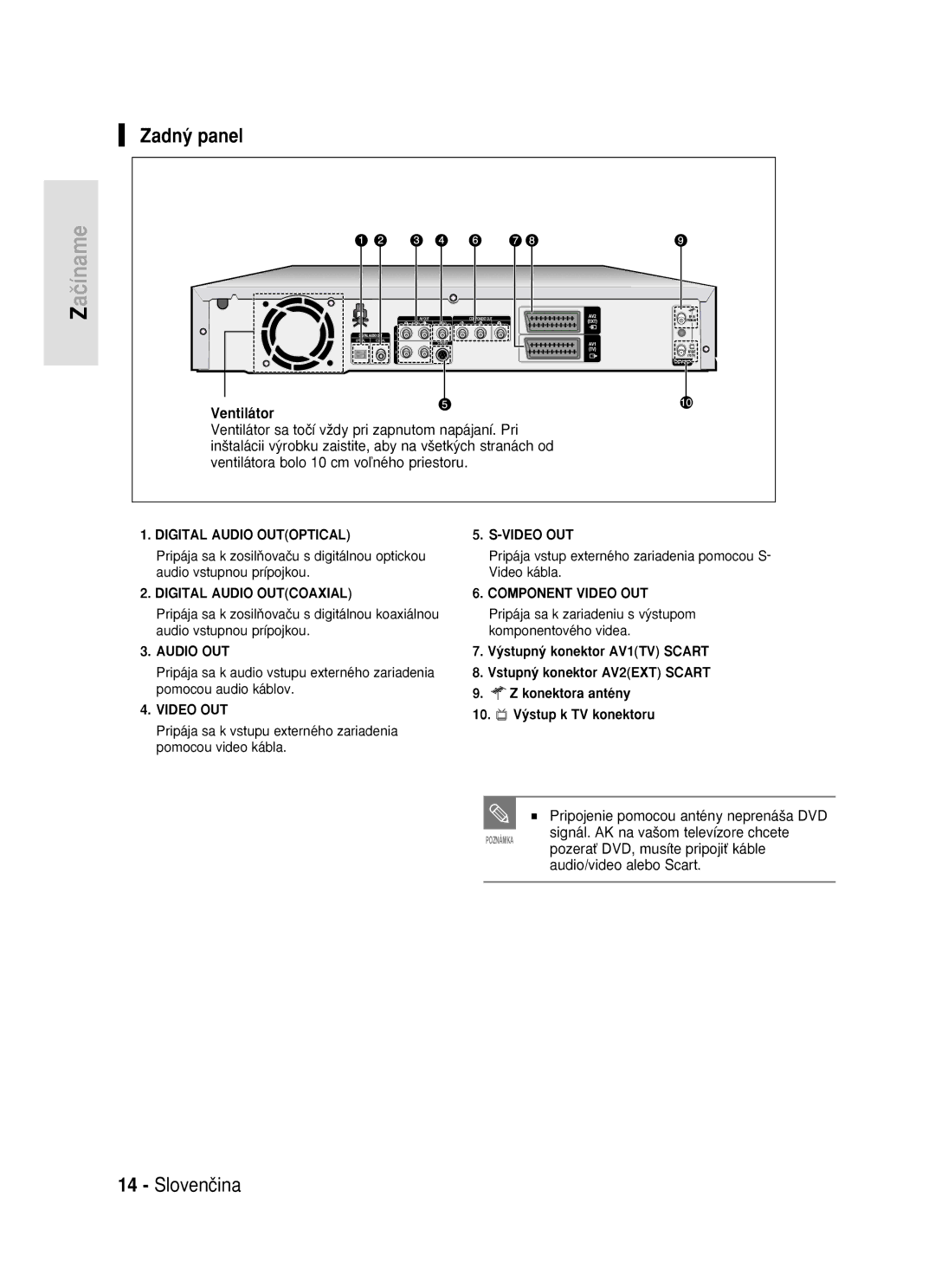 Samsung DVD-R119/EUR manual Zadn˘ panel, Ventilátor sa toãí vÏdy pri zapnutom napájaní. Pri 