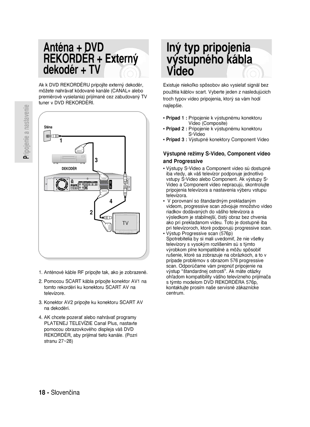 Samsung DVD-R119/EUR Anténa + DVD Rekordér + Extern˘ dekodér + TV, ˘stupné reÏimy S-Video, Component video and Progressive 