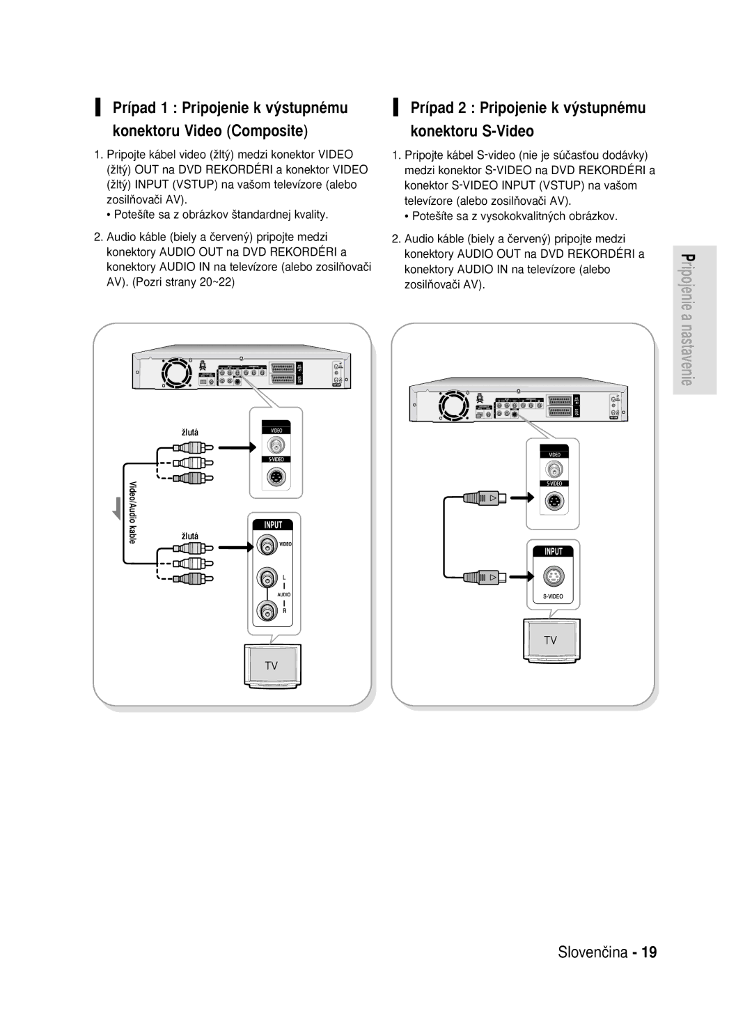 Samsung DVD-R119/EUR manual Prípad 2 Pripojenie k v˘stupnému Konektoru S-Video 