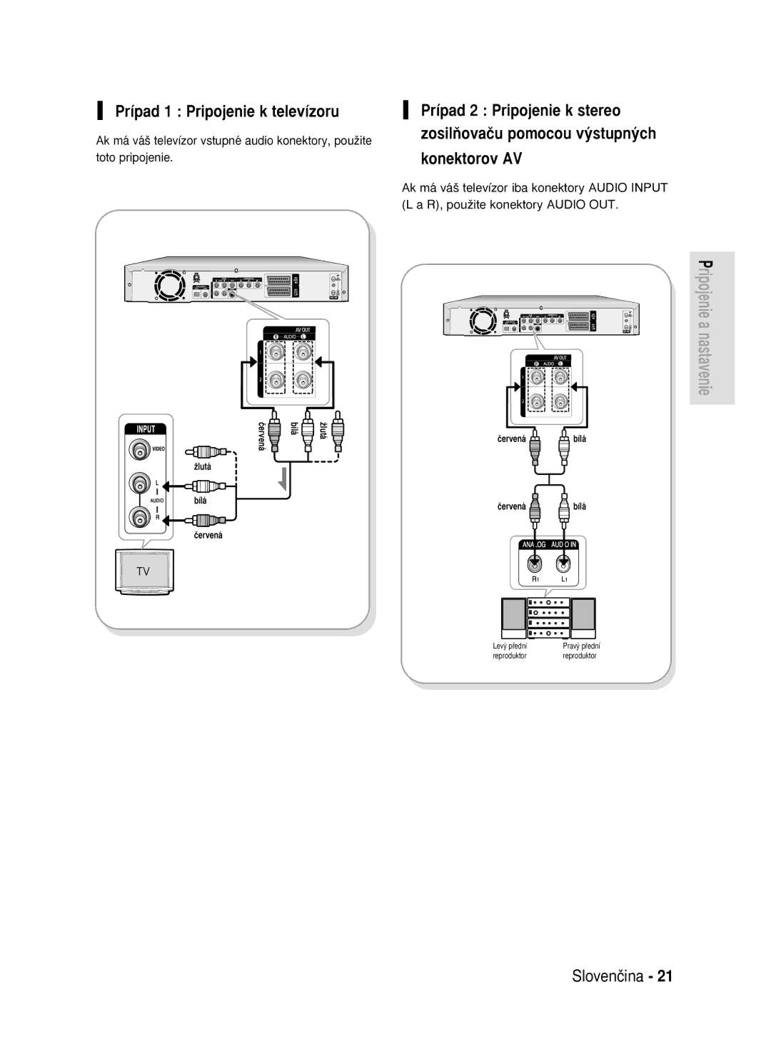 Samsung DVD-R119/EUR manual Prípad 1 Pripojenie k televízoru, Konektorov AV 