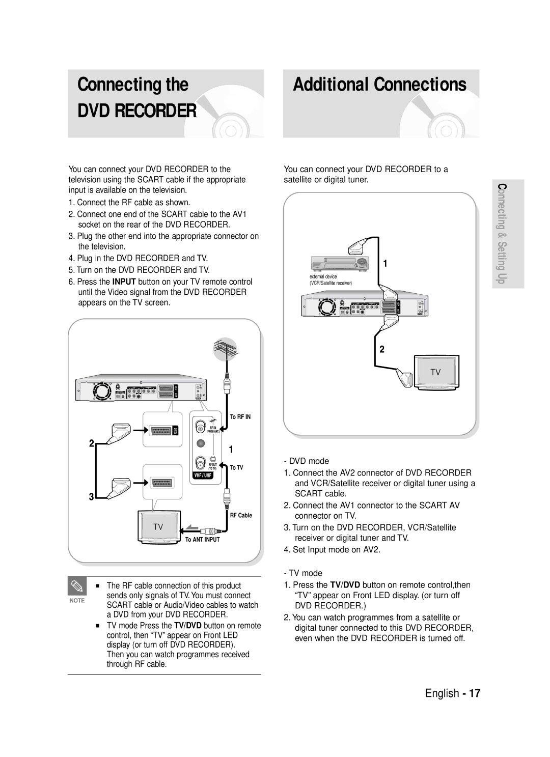 Samsung DVD-R119/EUR manual Connecting, Additional Connections 