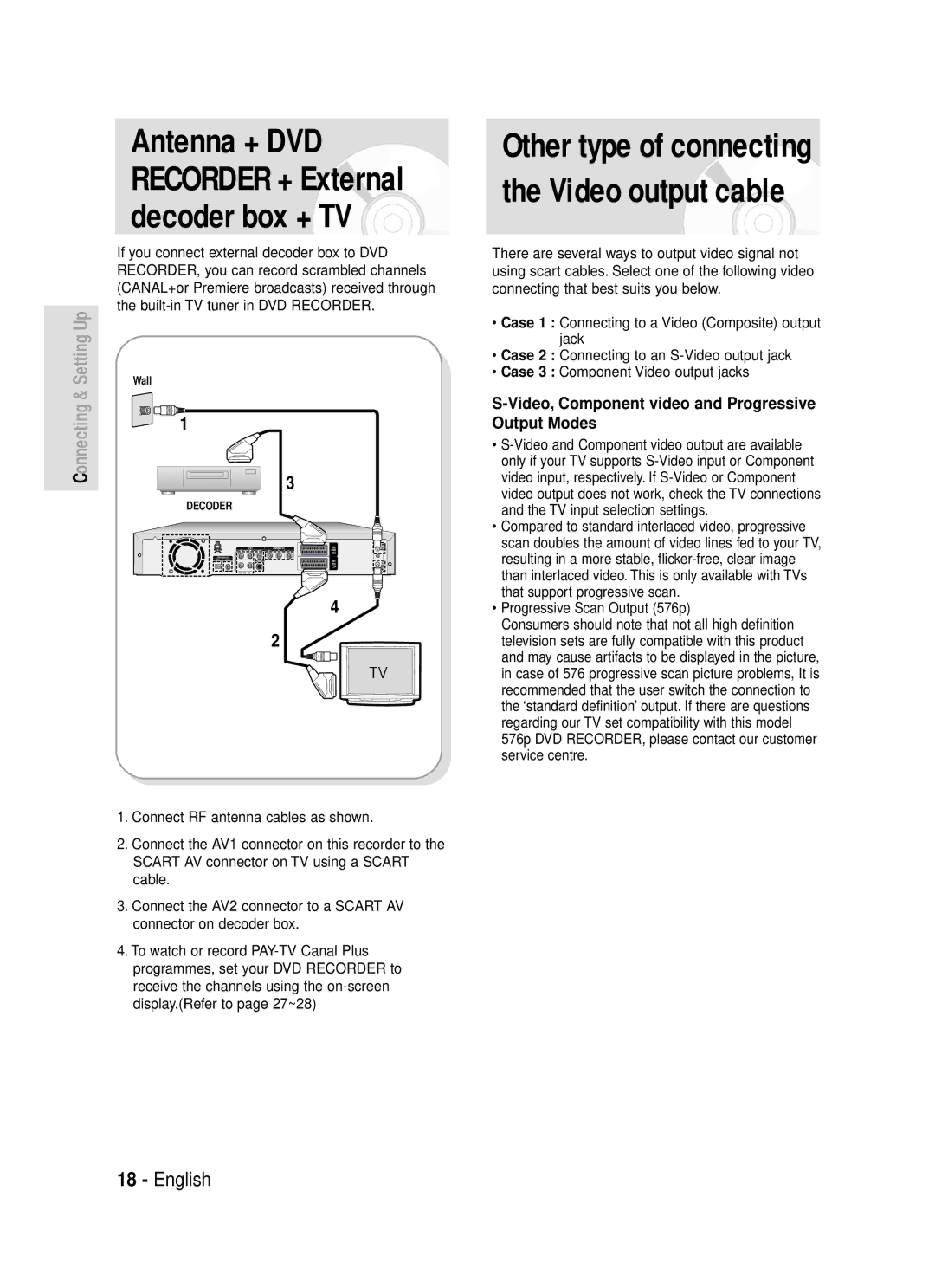 Samsung DVD-R119/EUR Other type of connecting the Video output cable, Antenna + DVD Recorder + External decoder box + TV 