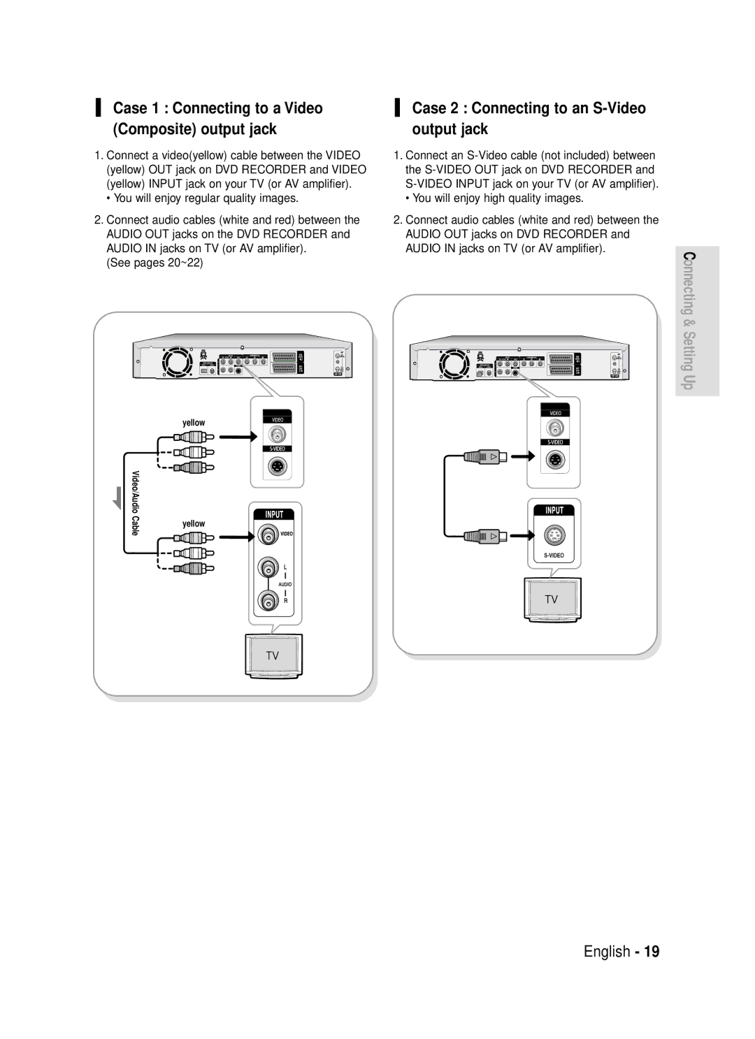 Samsung DVD-R119/EUR manual Case 2 Connecting to an S-Video output jack, Case 1 Connecting to a Video Composite output jack 