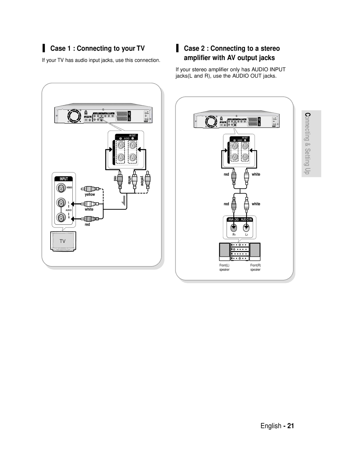 Samsung DVD-R119/EUR manual Case 1 Connecting to your TV, Amplifier with AV output jacks 