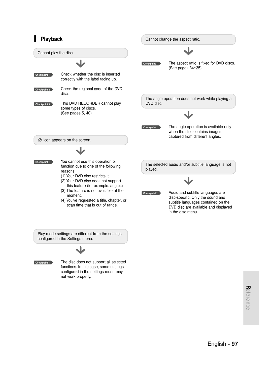 Samsung DVD-R119/EUR manual Playback, See pages 34~35 