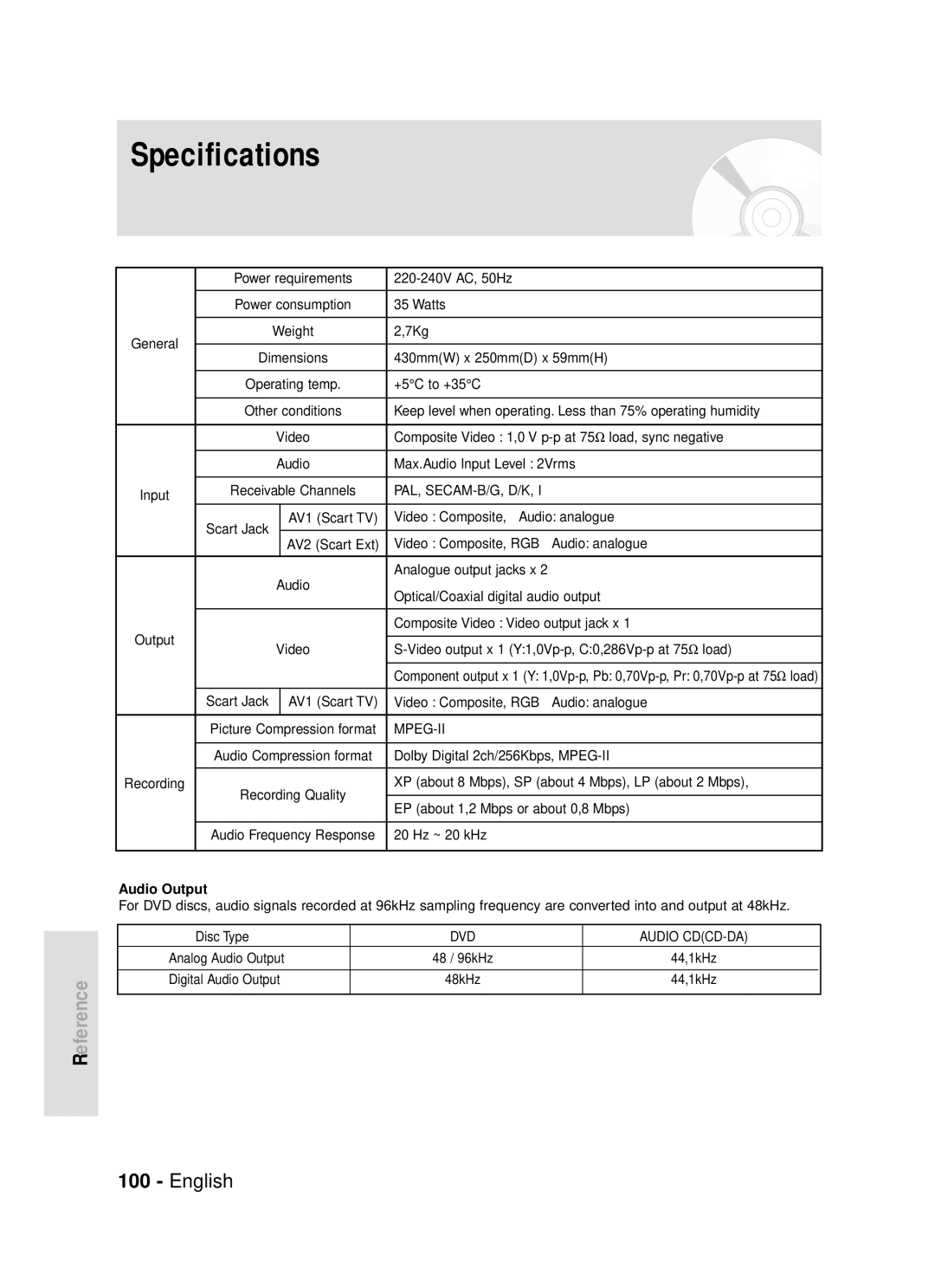 Samsung DVD-R119/EUR manual Specifications, Power requirements 220-240V AC, 50Hz, Analog Audio Output, Digital Audio Output 