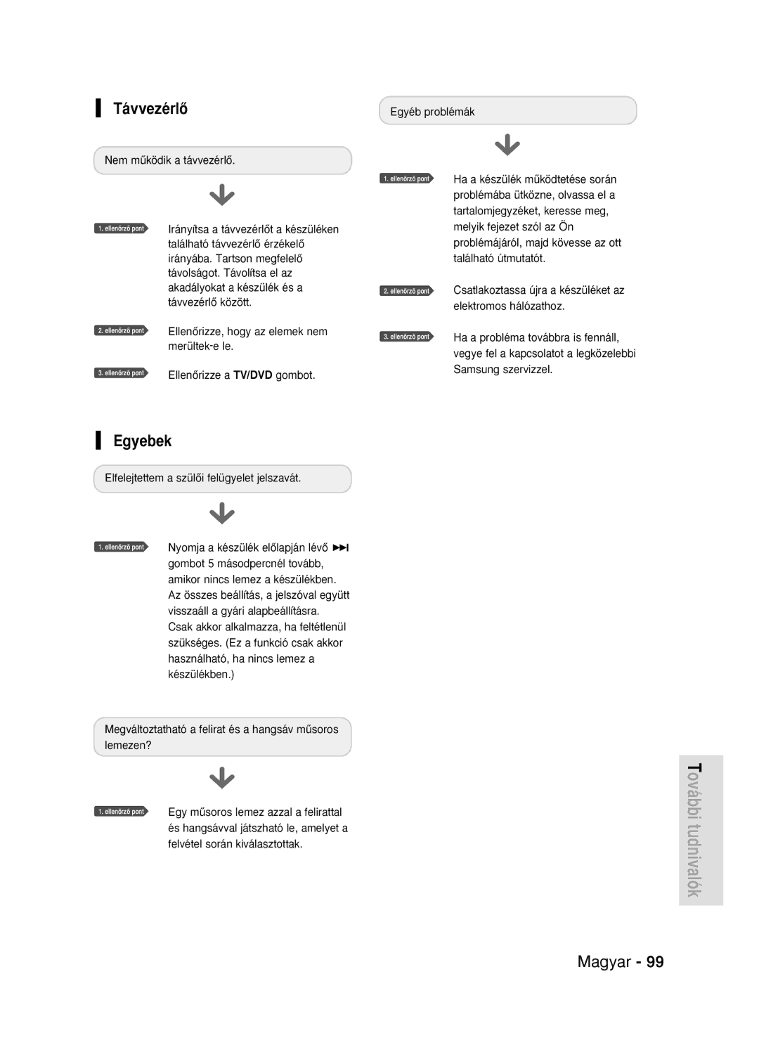 Samsung DVD-R119/EUR manual Egyebek 