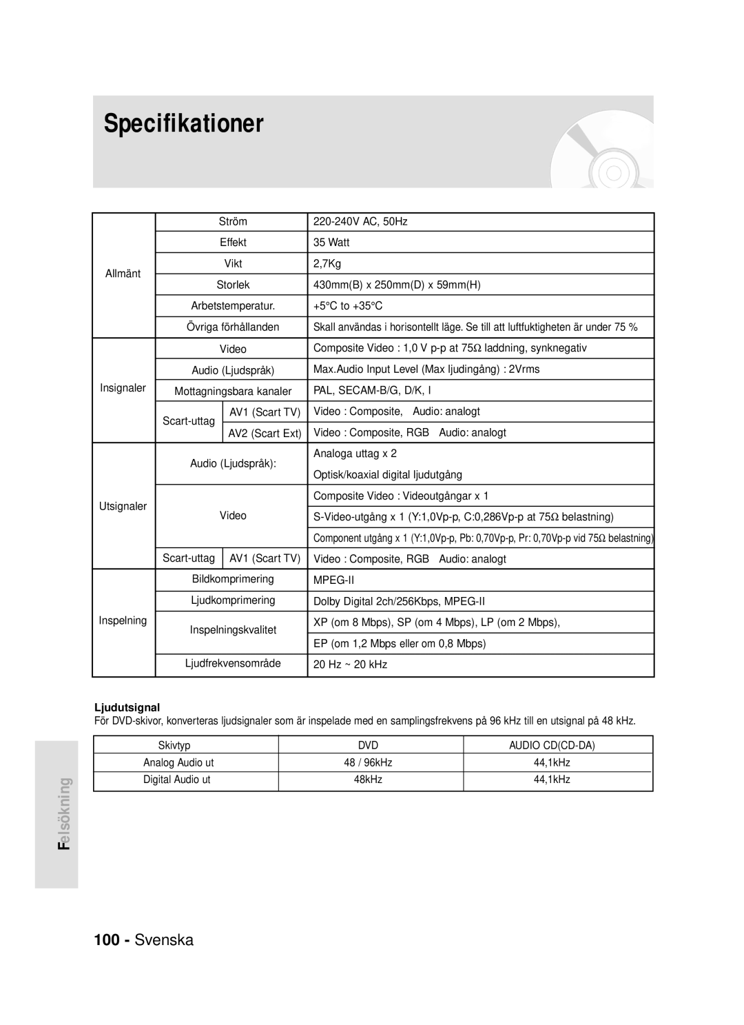 Samsung DVD-R119/XEE manual Ljudutsignal 