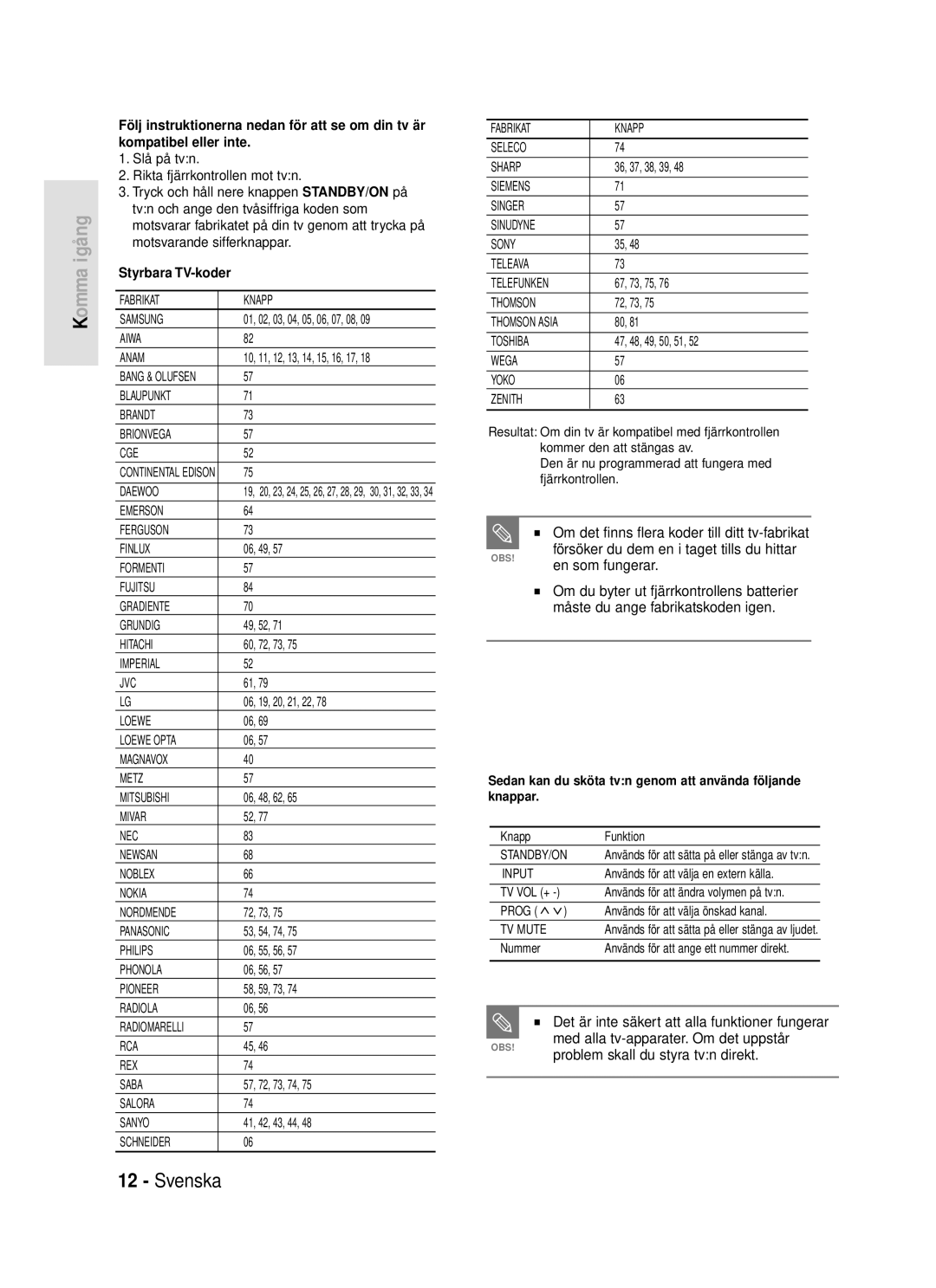 Samsung DVD-R119/XEE manual Styrbara TV-koder, Sedan kan du sköta tvn genom att använda följande knappar 