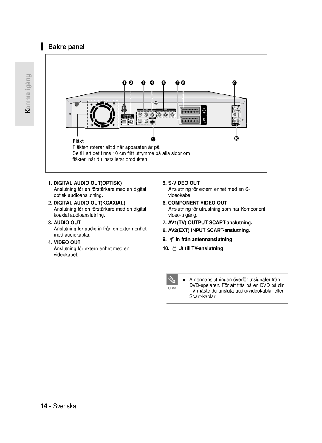 Samsung DVD-R119/XEE manual Bakre panel, Anslutning för extern enhet med en videokabel 