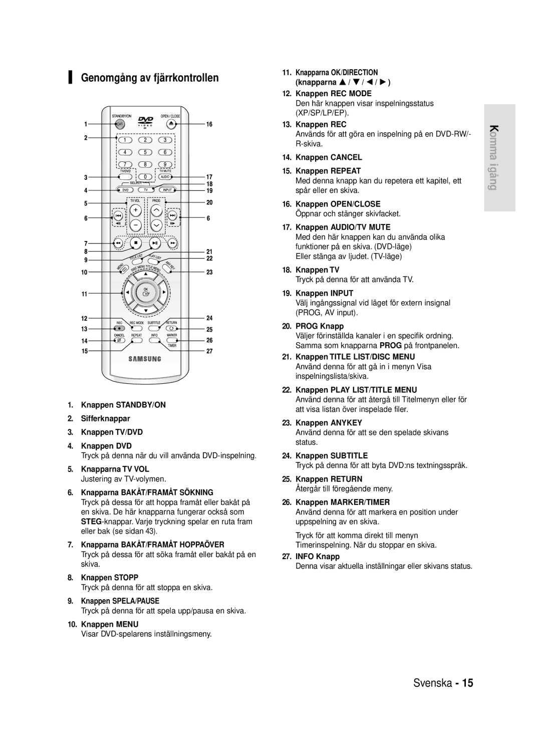 Samsung DVD-R119/XEE manual Genomgång av fjärrkontrollen 