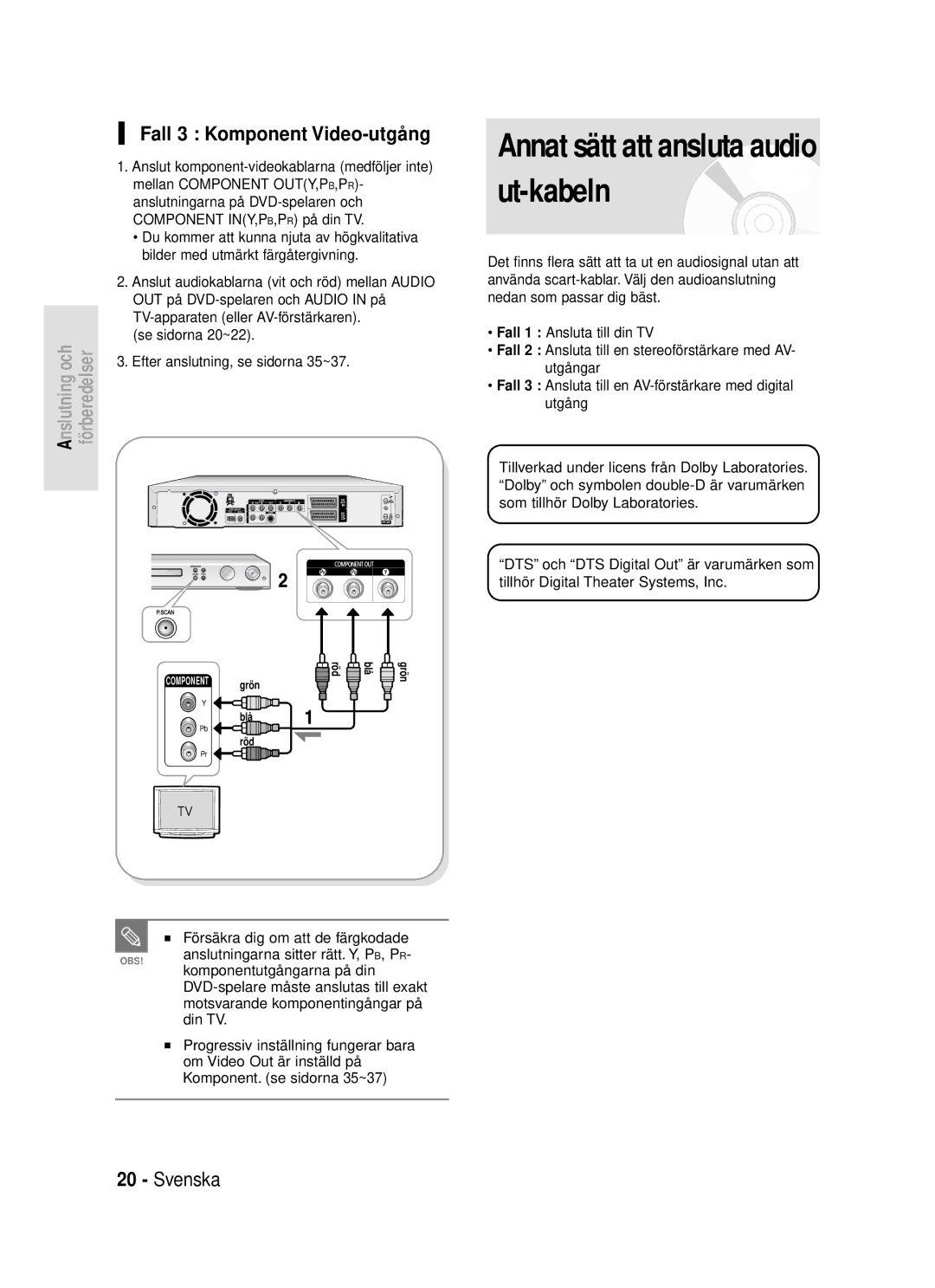 Samsung DVD-R119/XEE manual Fall 3 Komponent Video-utgå ng 