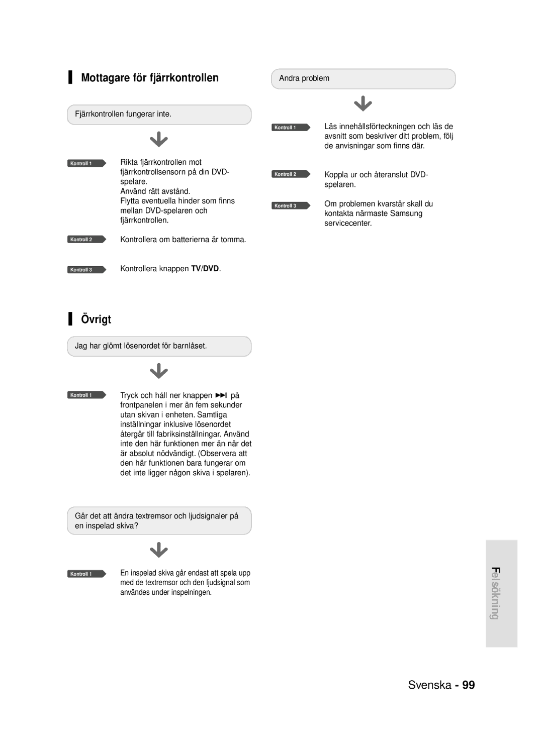 Samsung DVD-R119/XEE manual Mottagare för fjärrkontrollen, Övrigt 