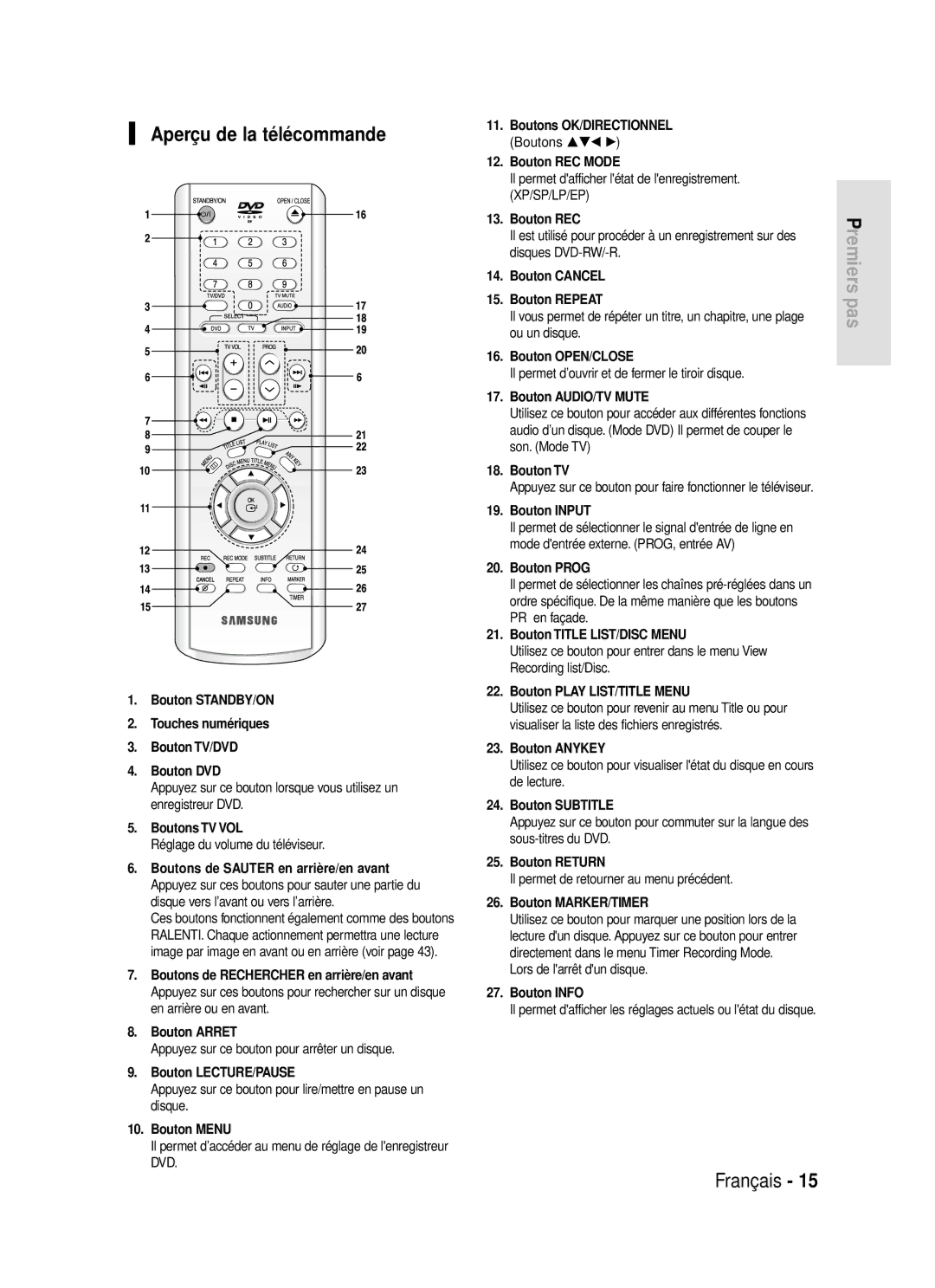 Samsung DVD-R119/XEF manual Aperçu de la télécommande 