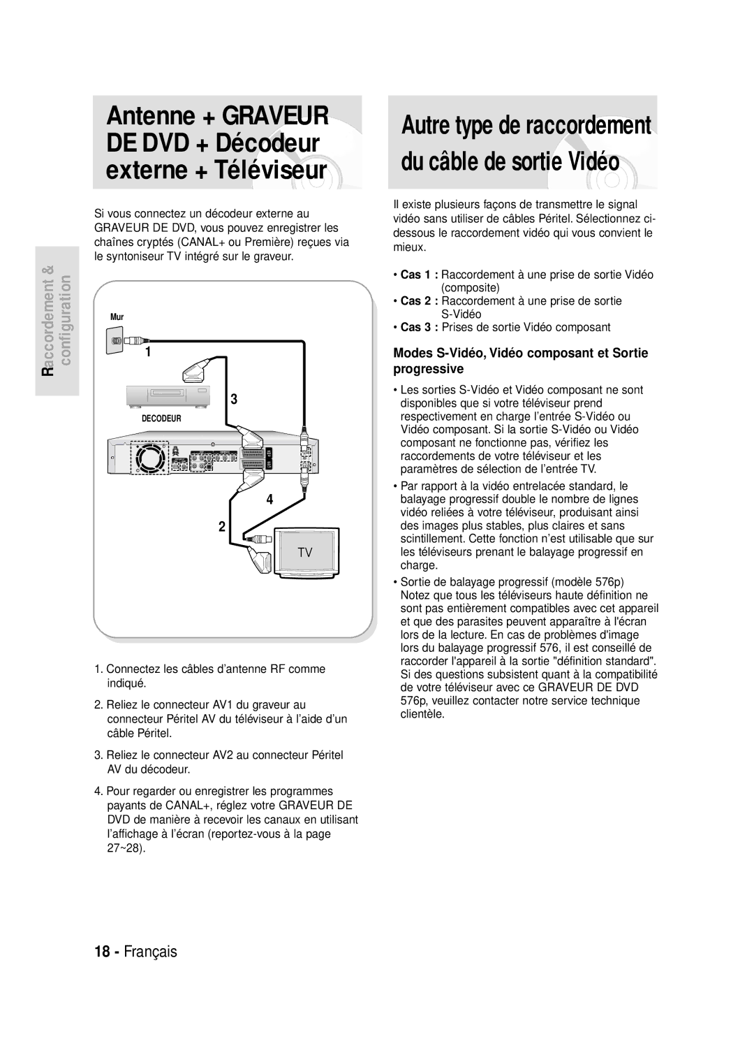 Samsung DVD-R119/XEF manual Antenne + Graveur DE DVD + Décodeur externe + Téléviseur 