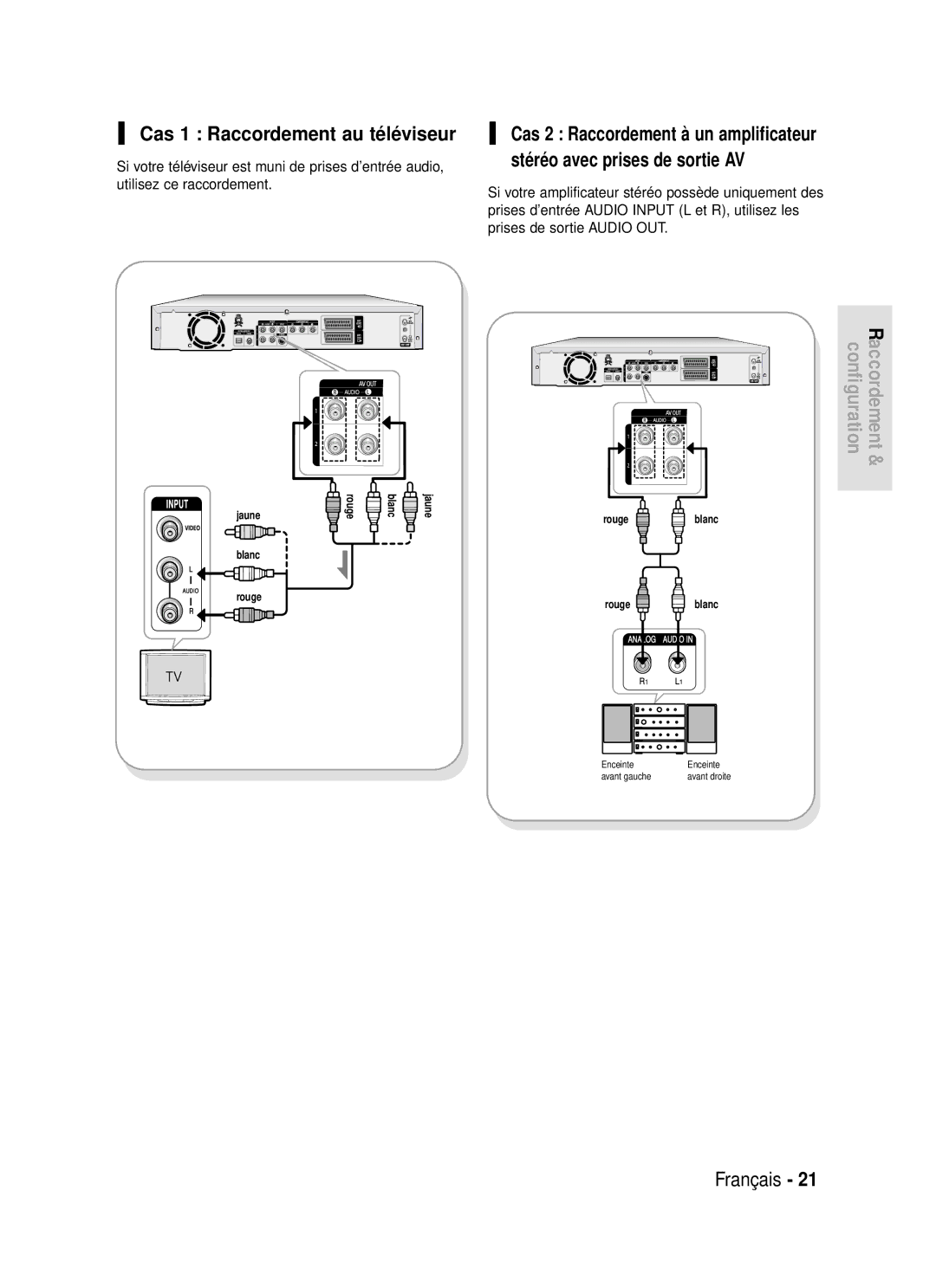 Samsung DVD-R119/XEF manual Cas 1 Raccordement au té léviseur 