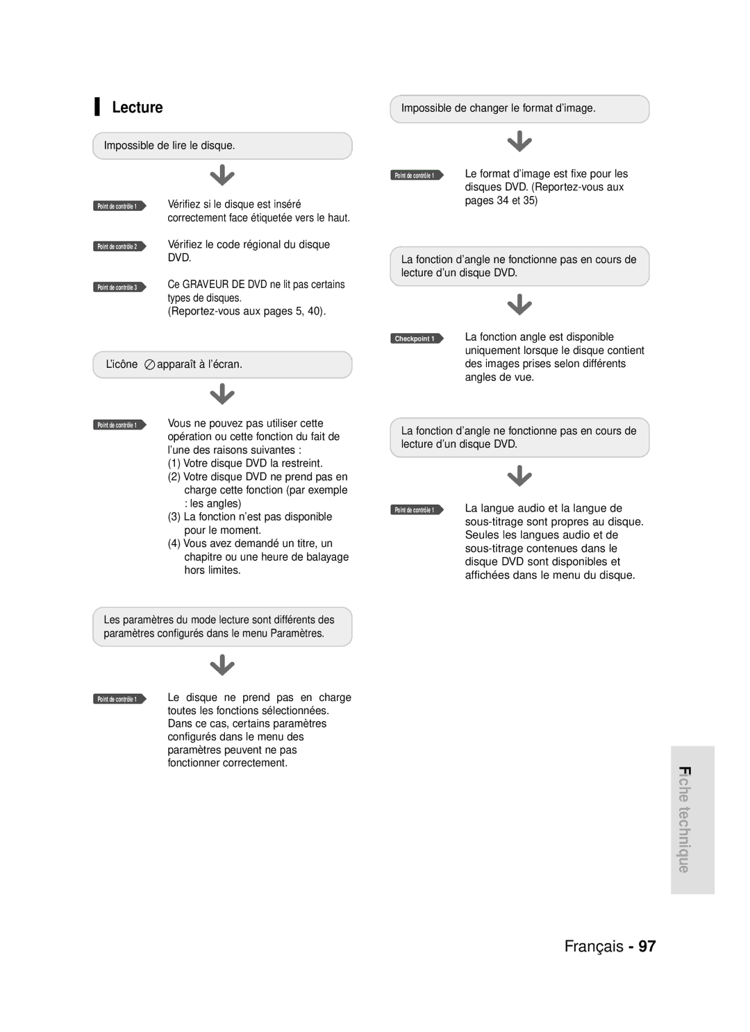 Samsung DVD-R119/XEF manual Lecture 