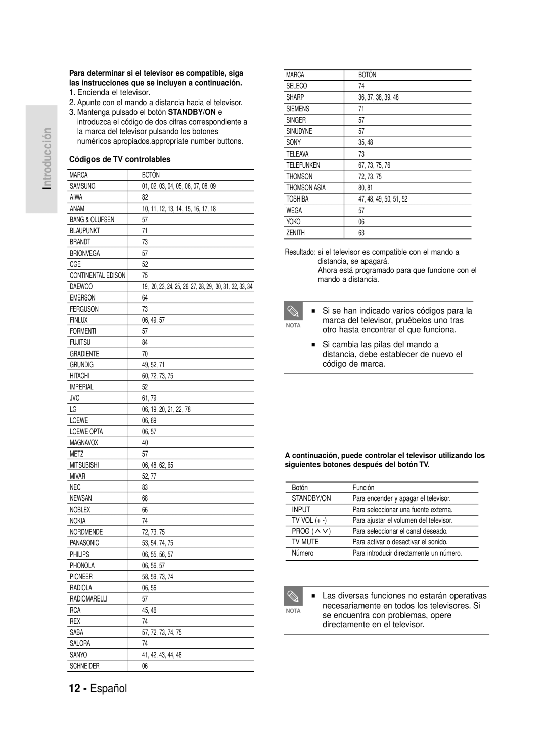 Samsung DVD-R119/XET, DVD-R119/XEG Otro hasta encontrar el que funciona, Si cambia las pilas del mando a, Código de marca 