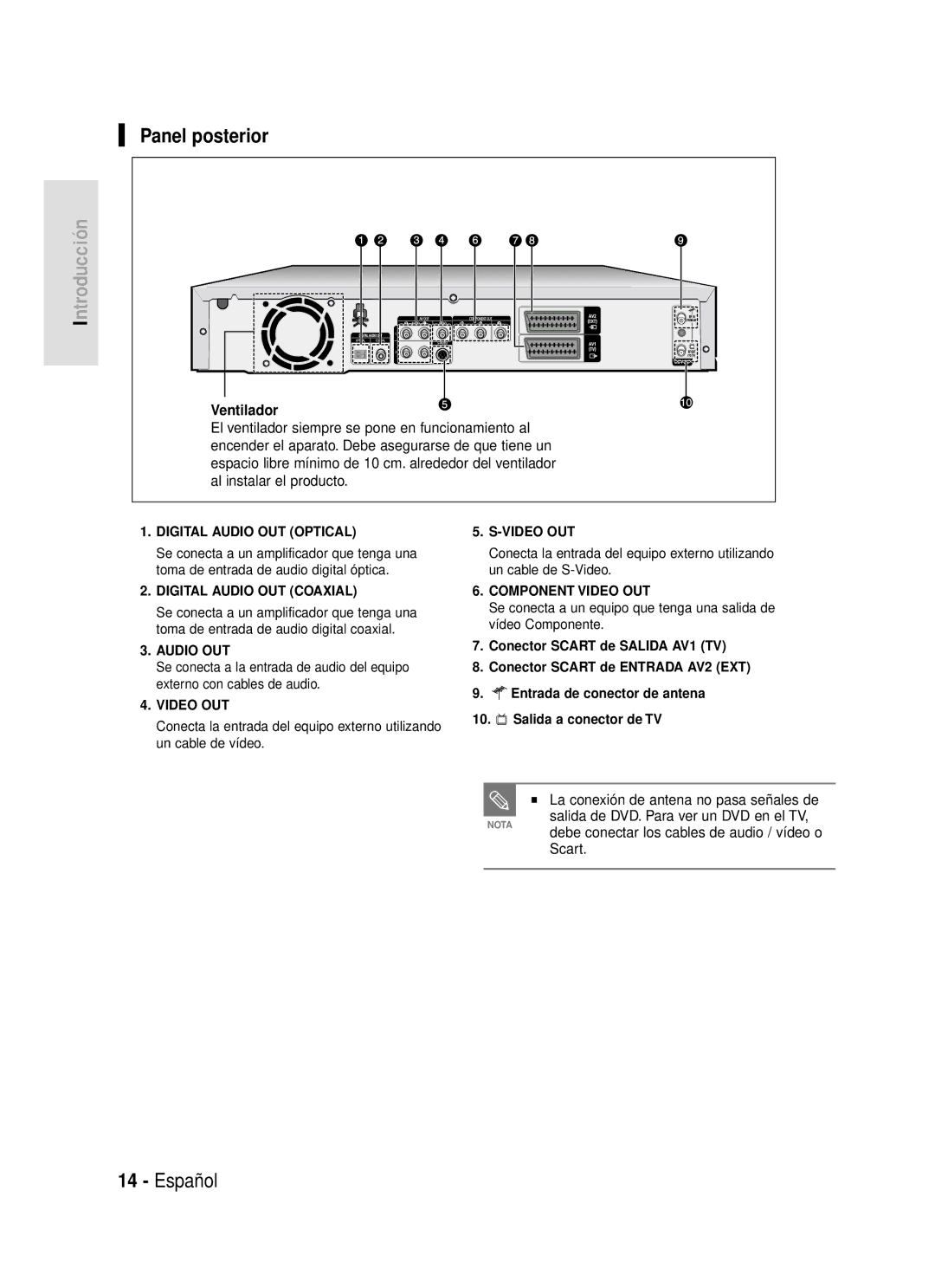 Samsung DVD-R119/XEC, DVD-R119/XEG, DVD-R119/XEF, DVD-R119/XET Panel posterior, La conexión de antena no pasa señales de 