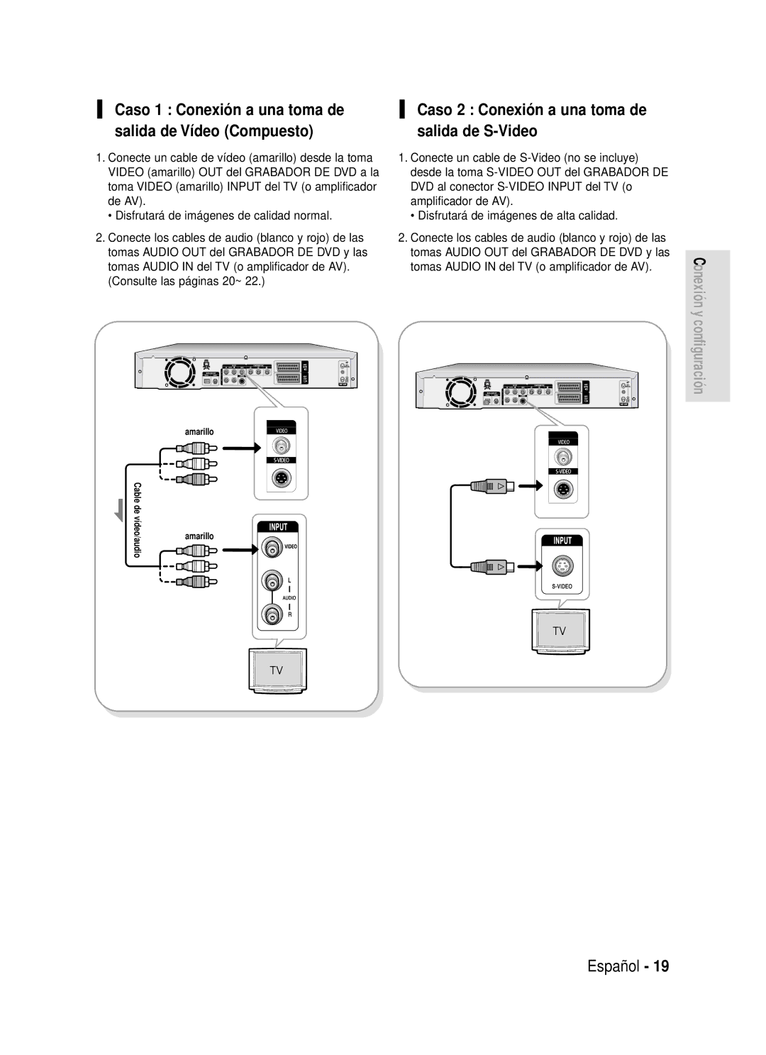 Samsung DVD-R119/XEN, DVD-R119/XEG manual Caso 1 Conexió n a una toma de, Salida de Vídeo Compuesto Salida de S-Video 