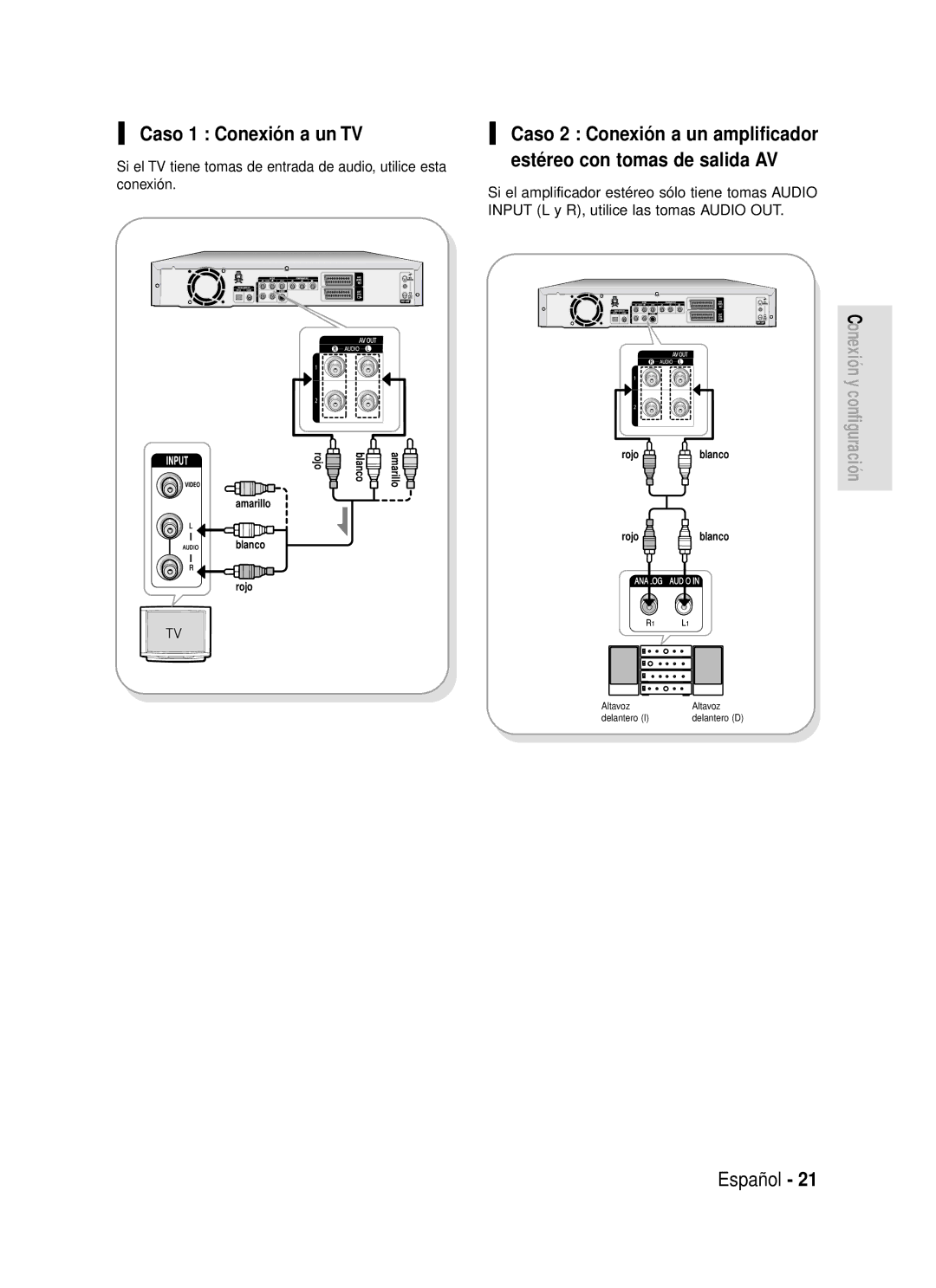 Samsung DVD-R119/XEF, DVD-R119/XEG, DVD-R119/XET, DVD-R119/XEU, DVD-R119/XEC, DVD-R119/EUR manual Caso 1 Conexió n a un TV 