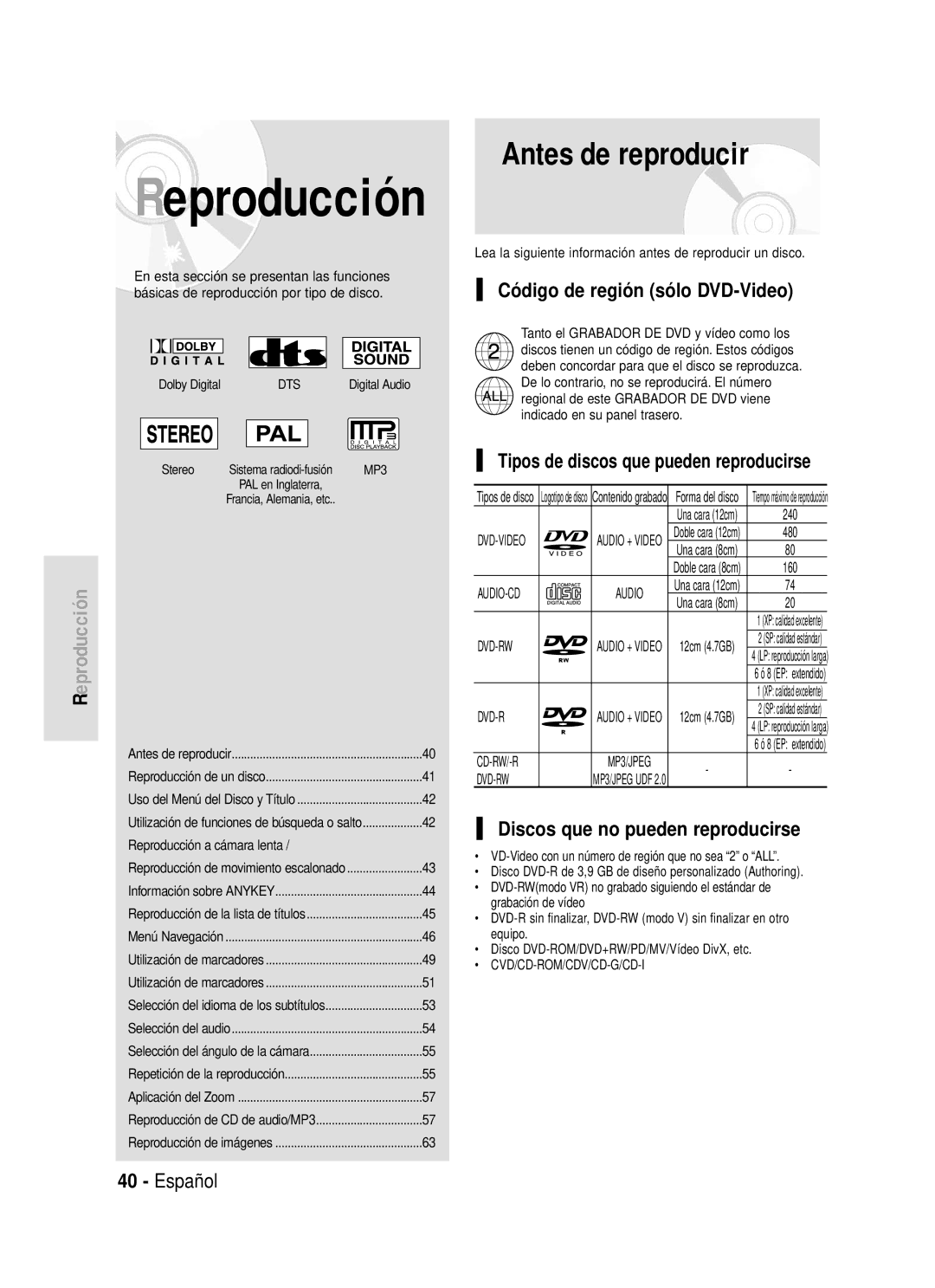 Samsung DVD-R119/XEG, DVD-R119/XEF, DVD-R119/XET Código de región sólo DVD-Video, Tipos de discos que pueden reproducirse 