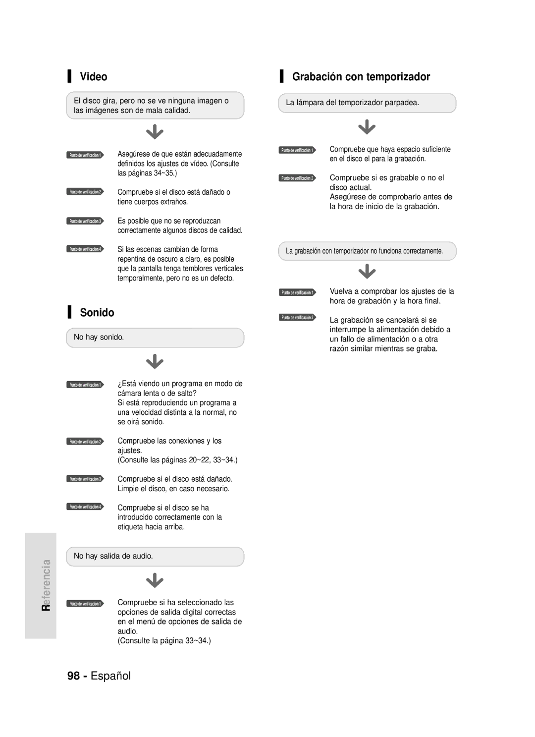 Samsung DVD-R119/XEB, DVD-R119/XEG manual Video, Grabación con temporizador, Sonido, Compruebe si ha seleccionado las 