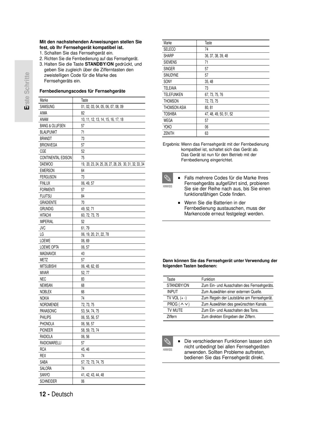 Samsung DVD-R119/XEG manual Fernbedienungscodes für Fernsehgeräte 