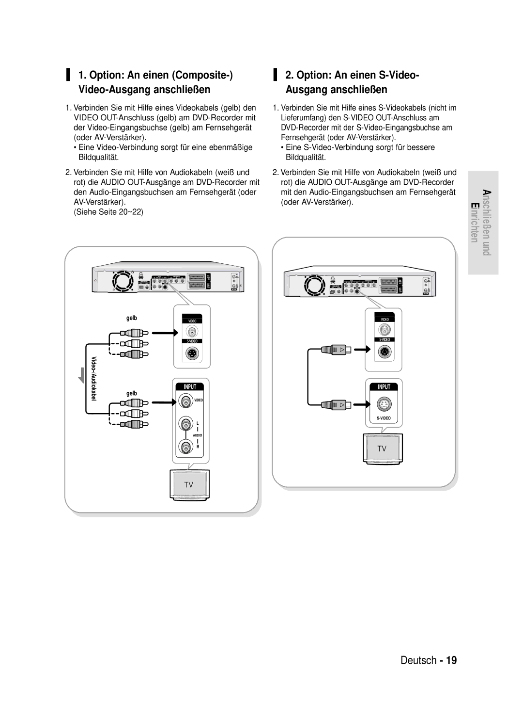 Samsung DVD-R119/XEG manual Option An einen Composite, Video-Ausgang anschließen, Option An einen S-Video 