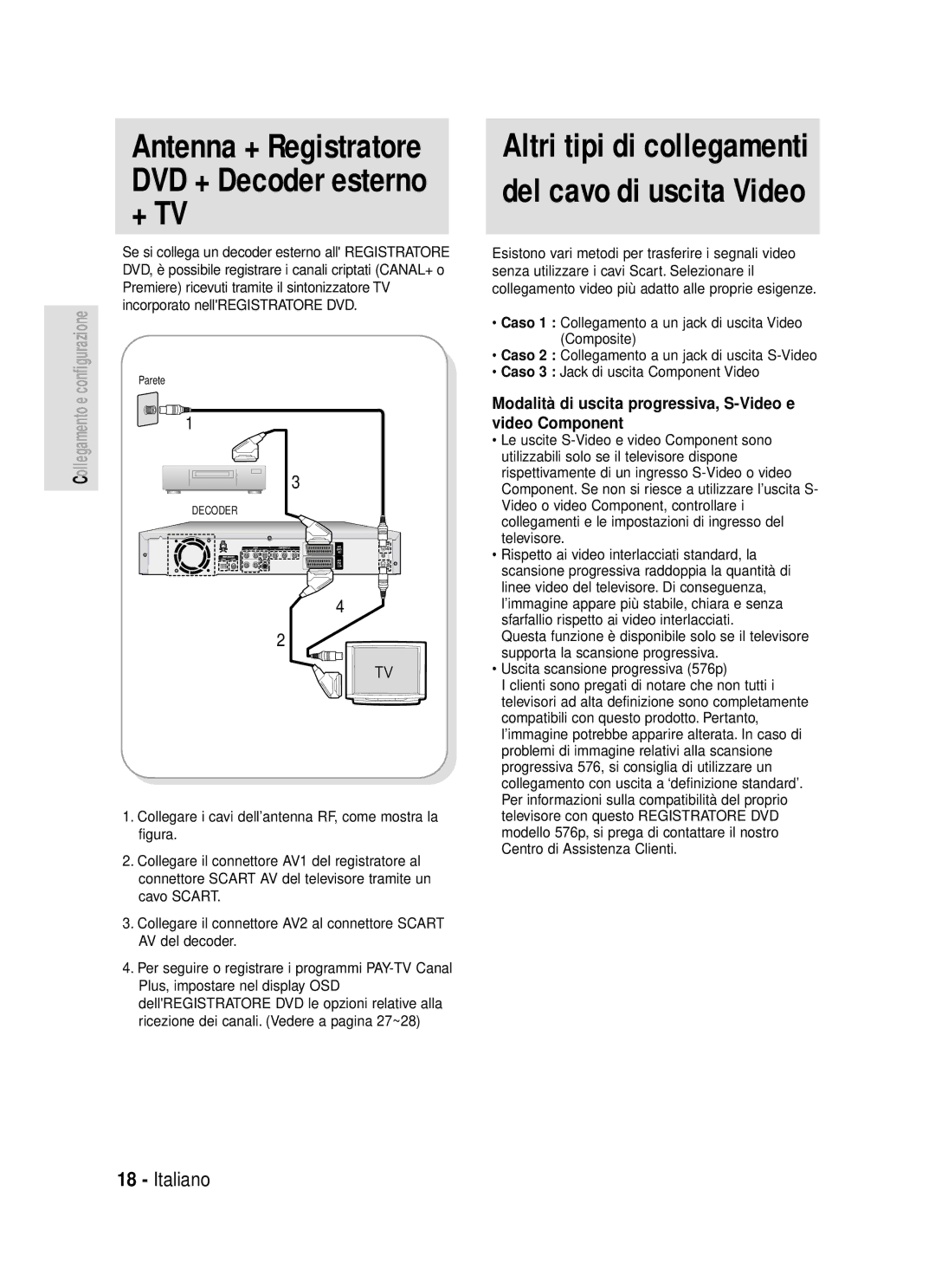 Samsung DVD-R119/XET manual Altri tipi di collegamenti del cavo di uscita Video 