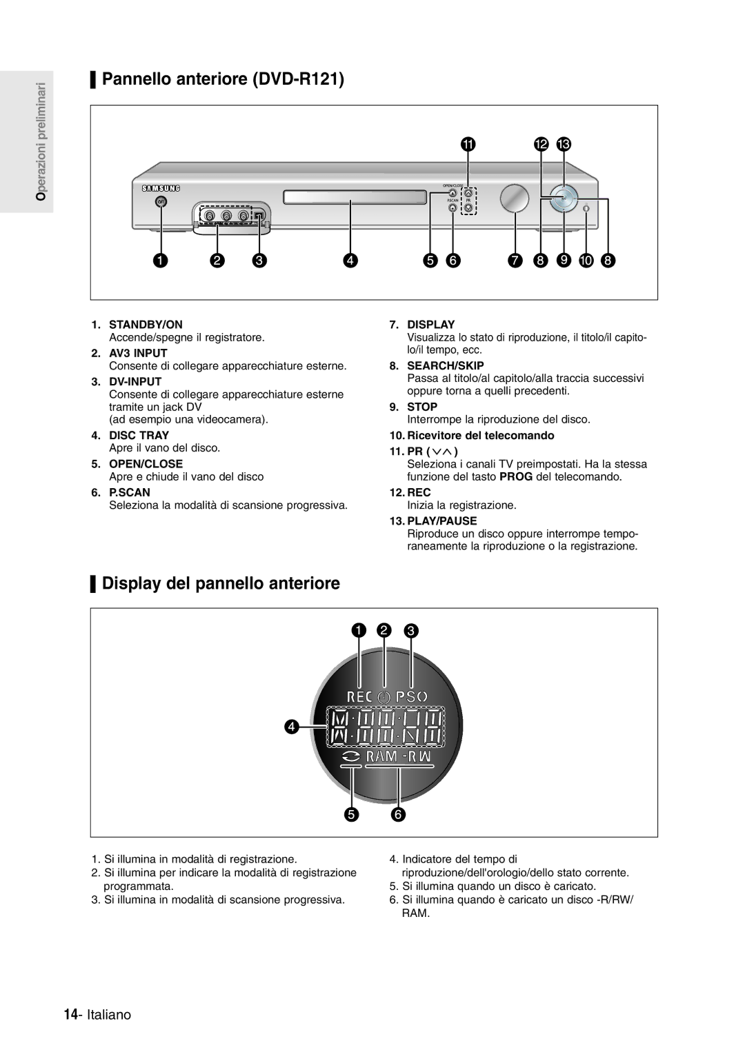 Samsung DVD-R120/AFS, DVD-R120/XET manual Pannello anteriore DVD-R121, Ricevitore del telecomando 11. PR 