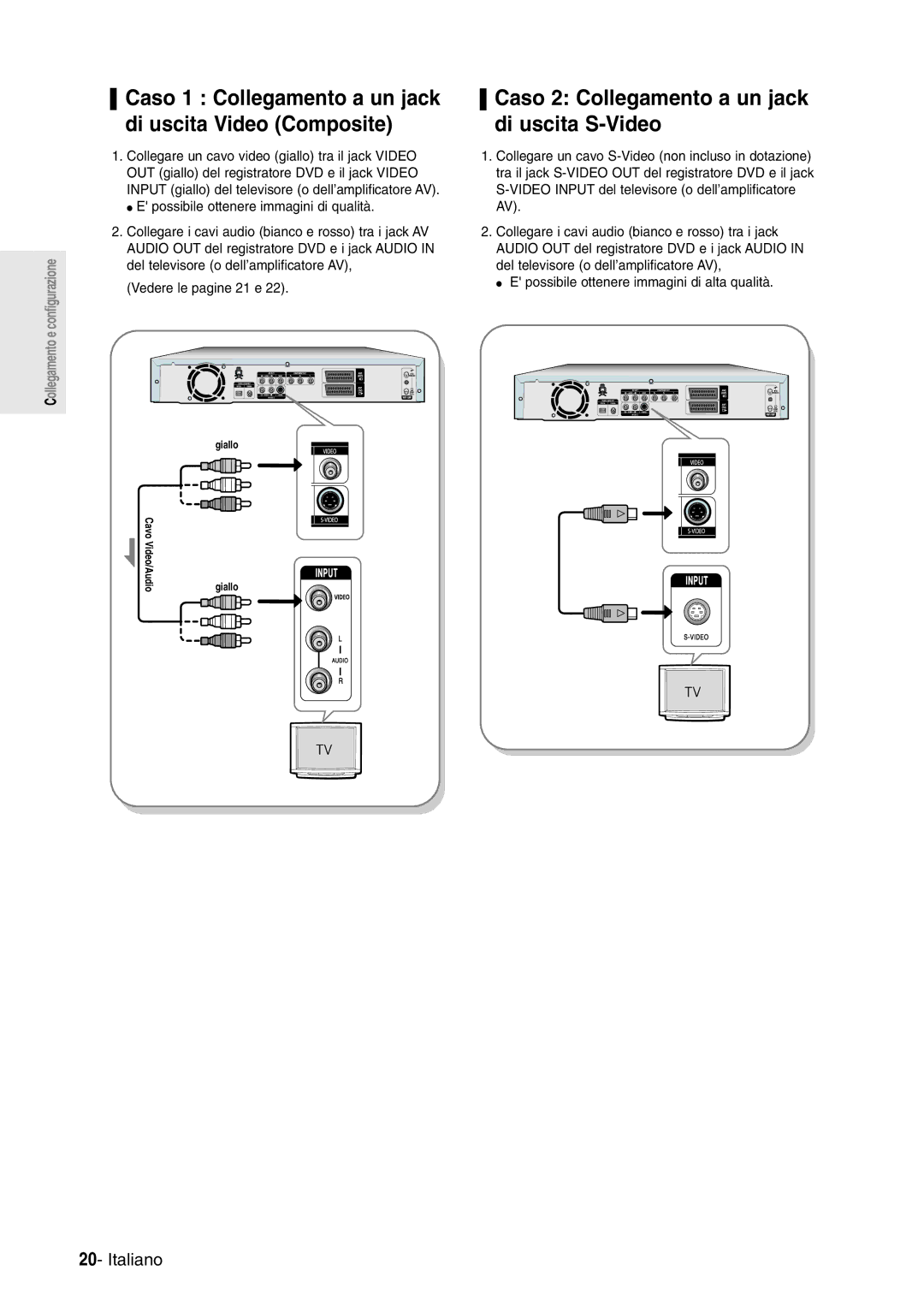 Samsung DVD-R120/AFS, DVD-R120/XET manual Caso 2 Collegamento a un jack di uscita S-Video 