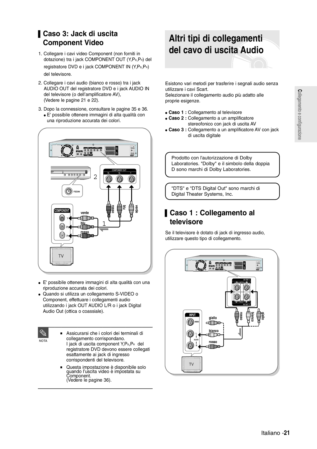 Samsung DVD-R120/XET, DVD-R120/AFS manual Caso 3 Jack di uscita Component Video, Caso 1 Collegamento al televisore 