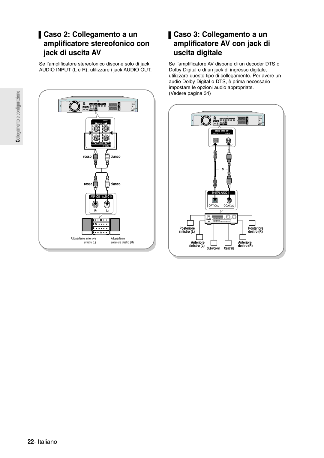 Samsung DVD-R120/AFS, DVD-R120/XET manual Rosso bianco 