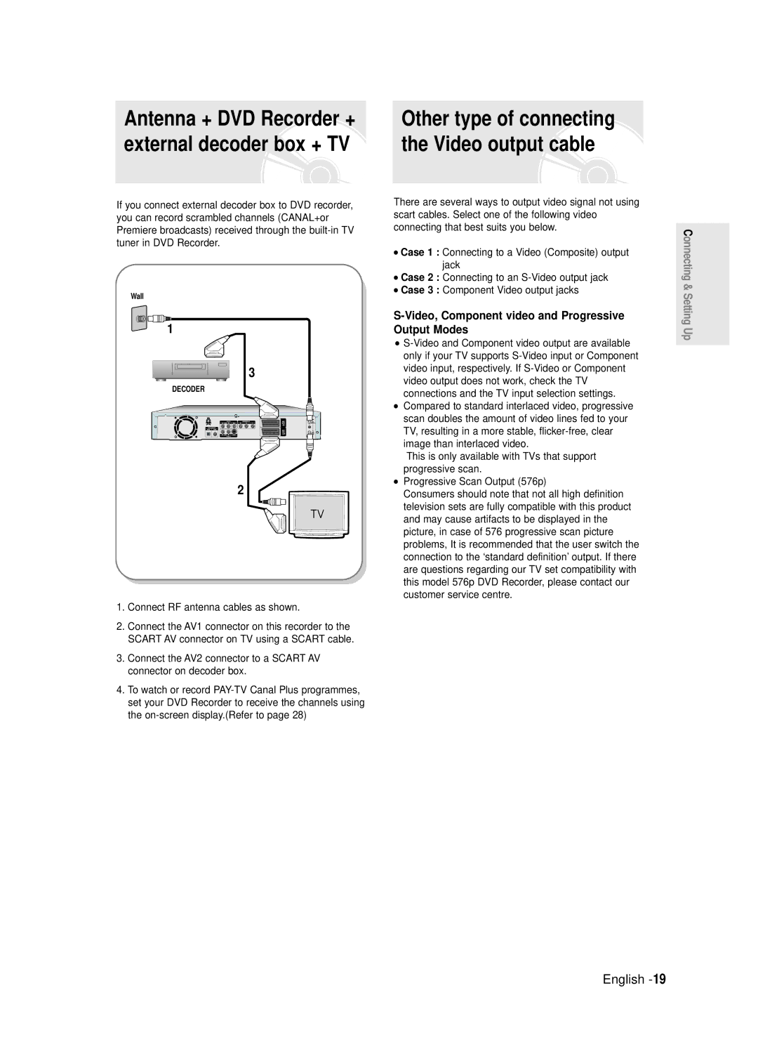 Samsung DVD-R121E/EUR manual Video, Component video and Progressive Output Modes, Connect RF antenna cables as shown 