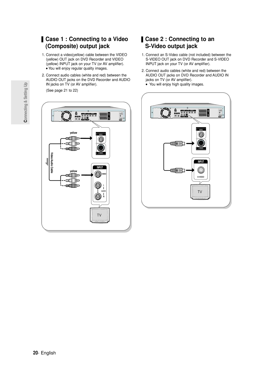 Samsung DVD-R120E/EUR Case 2 Connecting to an S-Video output jack, Case 1 Connecting to a Video Composite output jack 