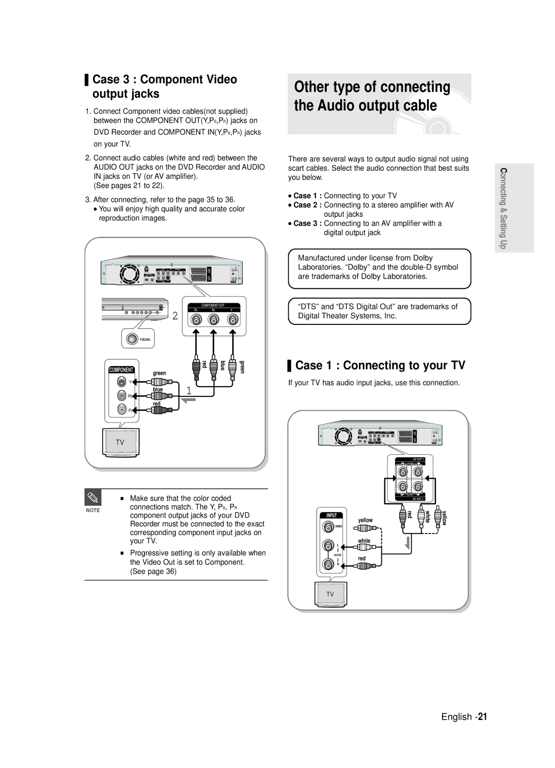 Samsung DVD-R121E/EUR Case 3 Component Video output jacks, Case 1 Connecting to your TV, Make sure that the color coded 