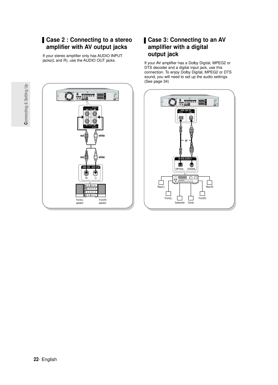 Samsung DVD-R120E/EUR, DVD-R121E/EUR manual Case 2 Connecting to a stereo amplifier with AV output jacks 