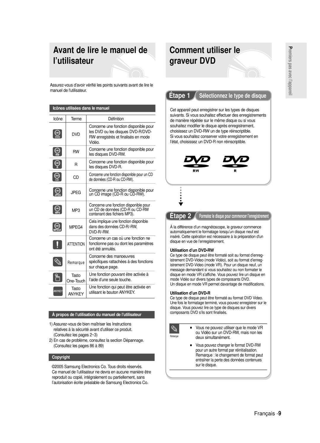 Samsung DVD-R120/XEF, DVD-R120E/XEF, DVD-R120P Comment utiliser le graveur DVD, Icônes utilisées dans le manuel, Copyright 