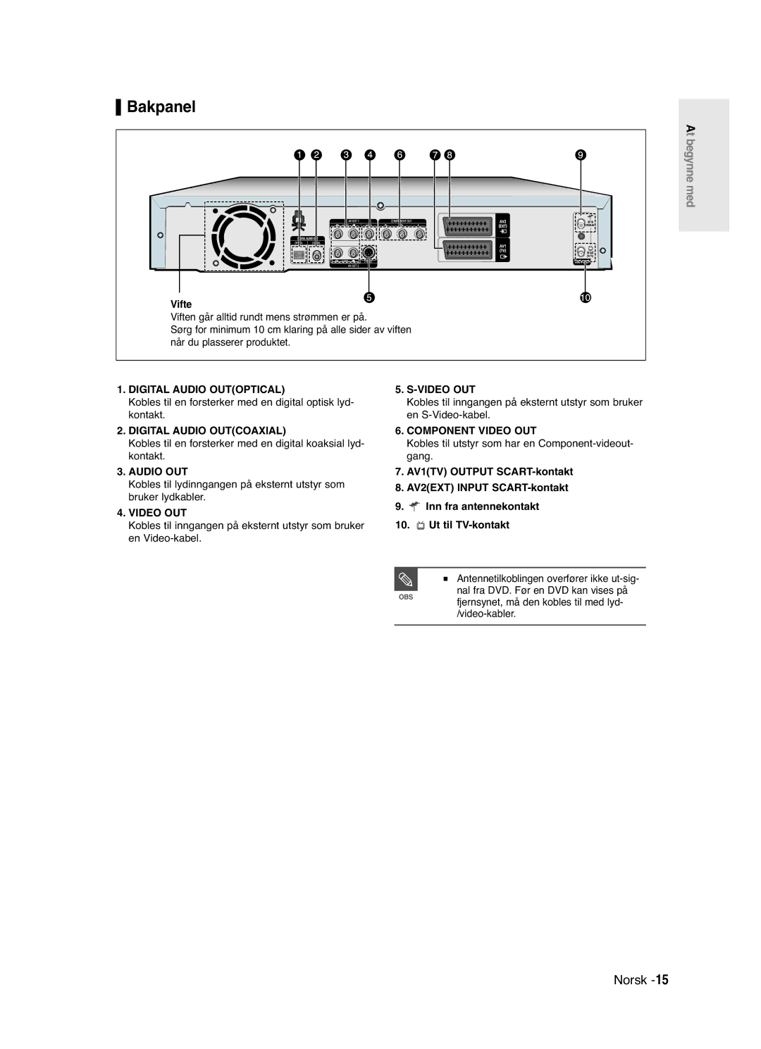 Samsung DVD-R120/XEE, DVD-R121/XEE manual Bakpanel, Vifte, Kobles til en forsterker med en digital optisk lyd- kontakt 