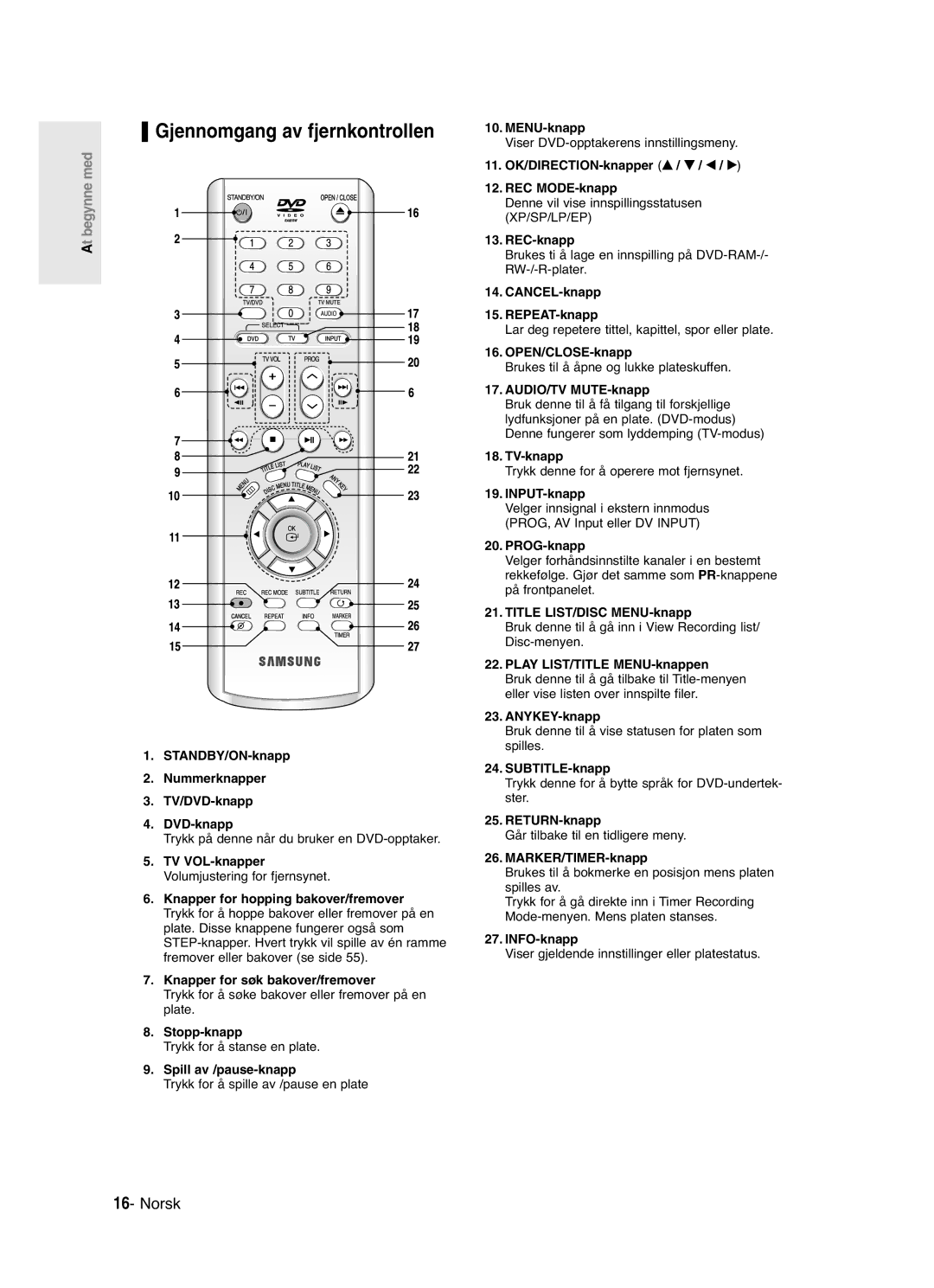 Samsung DVD-R121/XEE, DVD-R120/XEE manual Gjennomgang av fjernkontrollen 