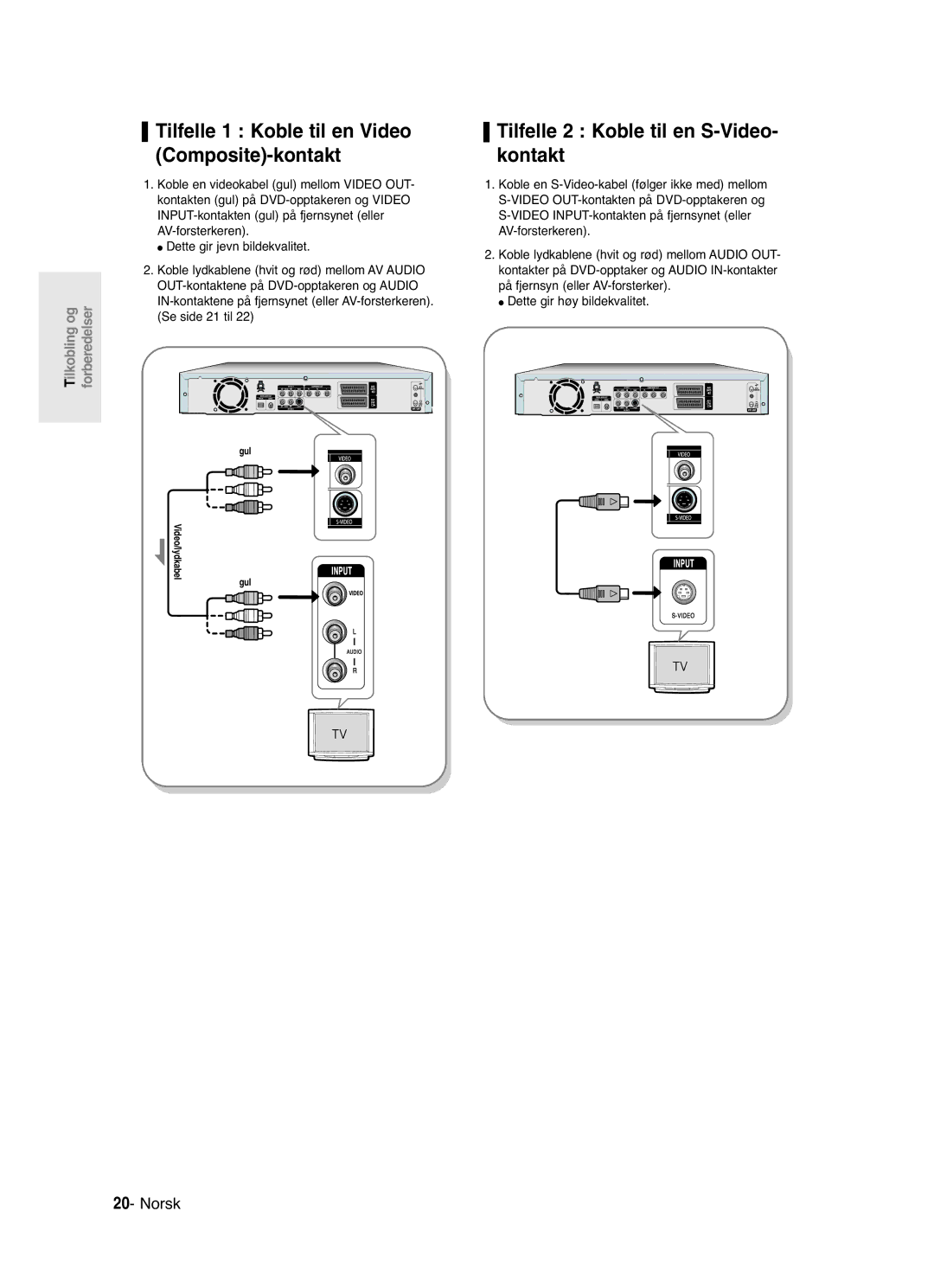 Samsung DVD-R121/XEE manual Tilfelle 2 Koble til en S-Video- kontakt, Tilfelle 1 Koble til en Video Composite-kontakt 