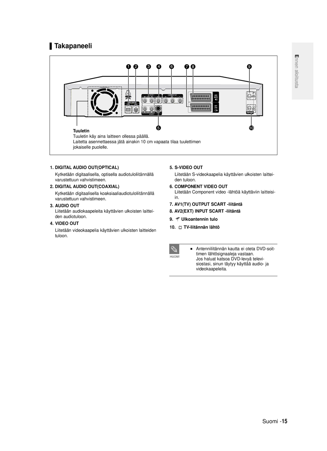 Samsung DVD-R120/XEE manual Takapaneeli, Tuuletin käy aina laitteen ollessa päällä, Timen lähtösignaaleja vastaan 