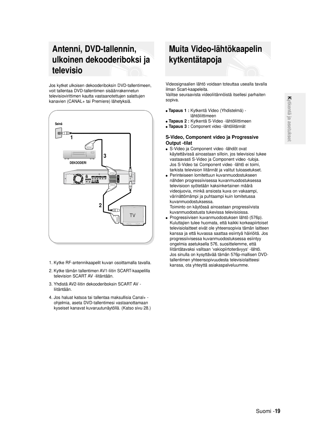 Samsung DVD-R120/XEE manual Muita Video-lähtö kaapelin kytkentätapoja, Video, Component video ja Progressive Output -tilat 