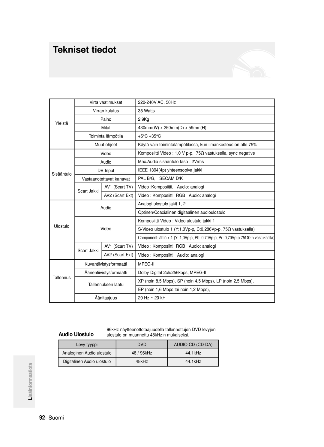 Samsung DVD-R121/XEE, DVD-R120/XEE manual Tekniset tiedot, Audio Ulostulo 