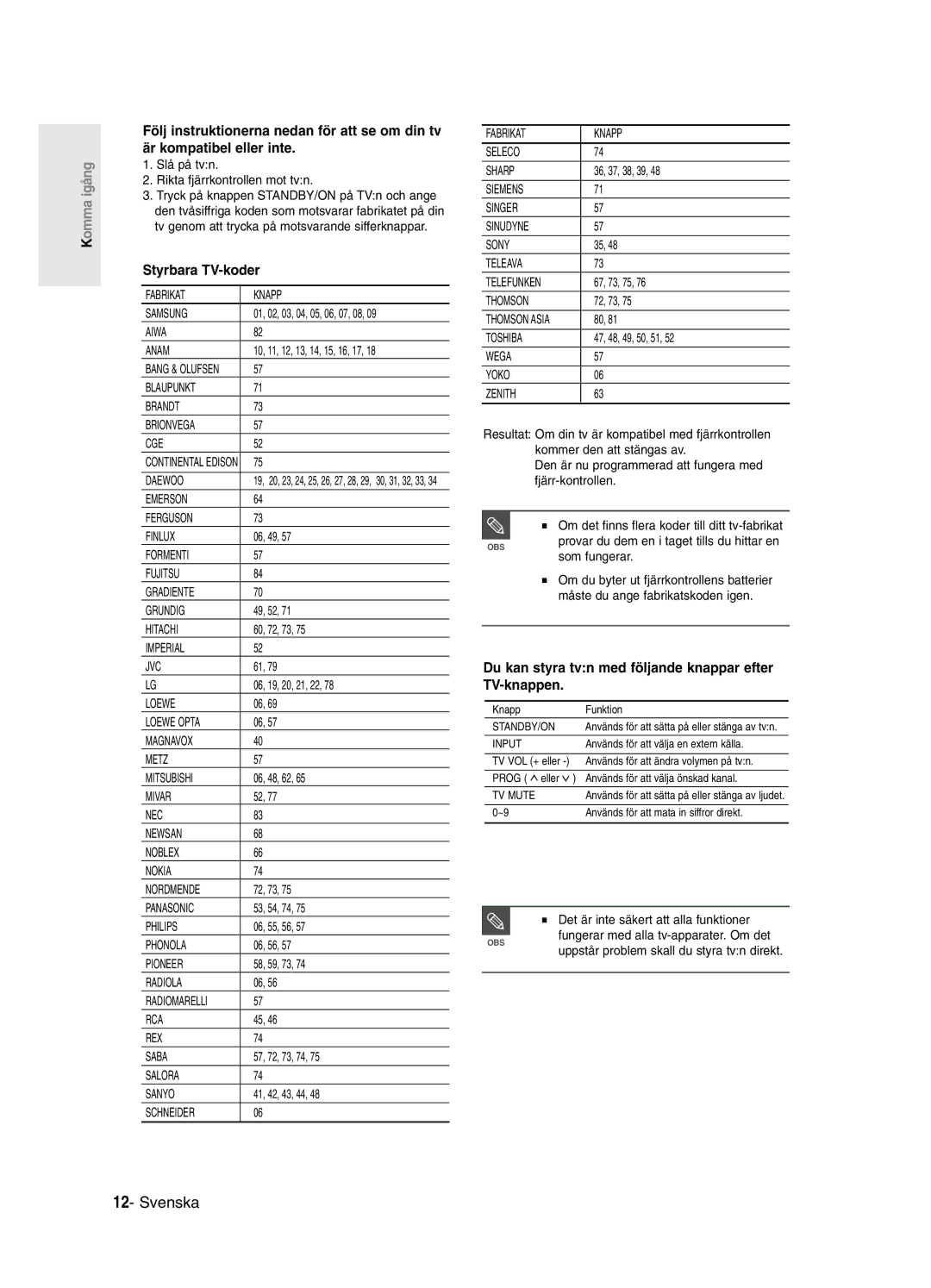 Samsung DVD-R120/XEE, DVD-R121/XEE manual Styrbara TV-koder, Du kan styra tvn med följande knappar efter TV-knappen 