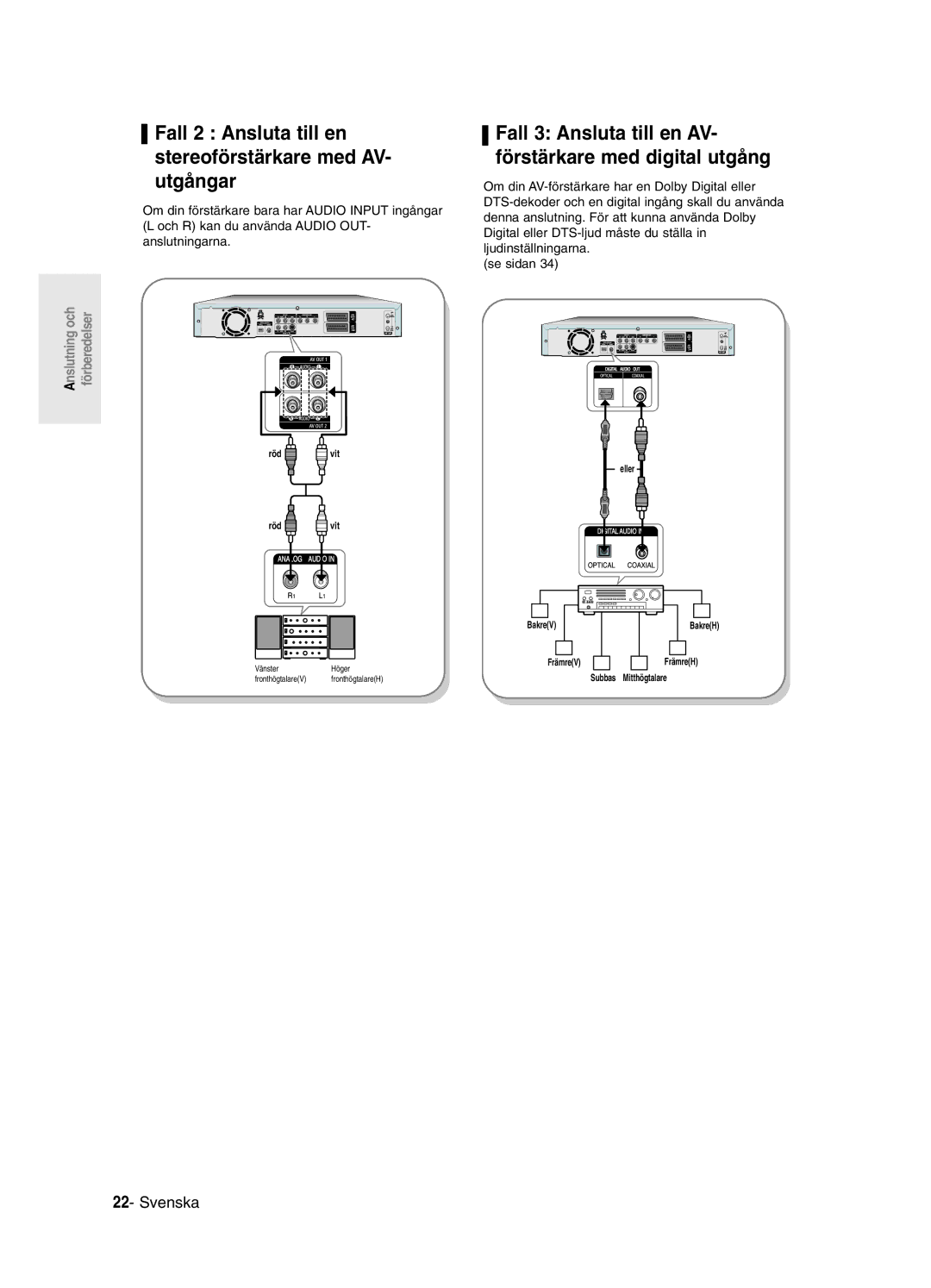 Samsung DVD-R120/XEE, DVD-R121/XEE manual Fall 2 Ansluta till en stereoförstärkare med AV- utgångar 